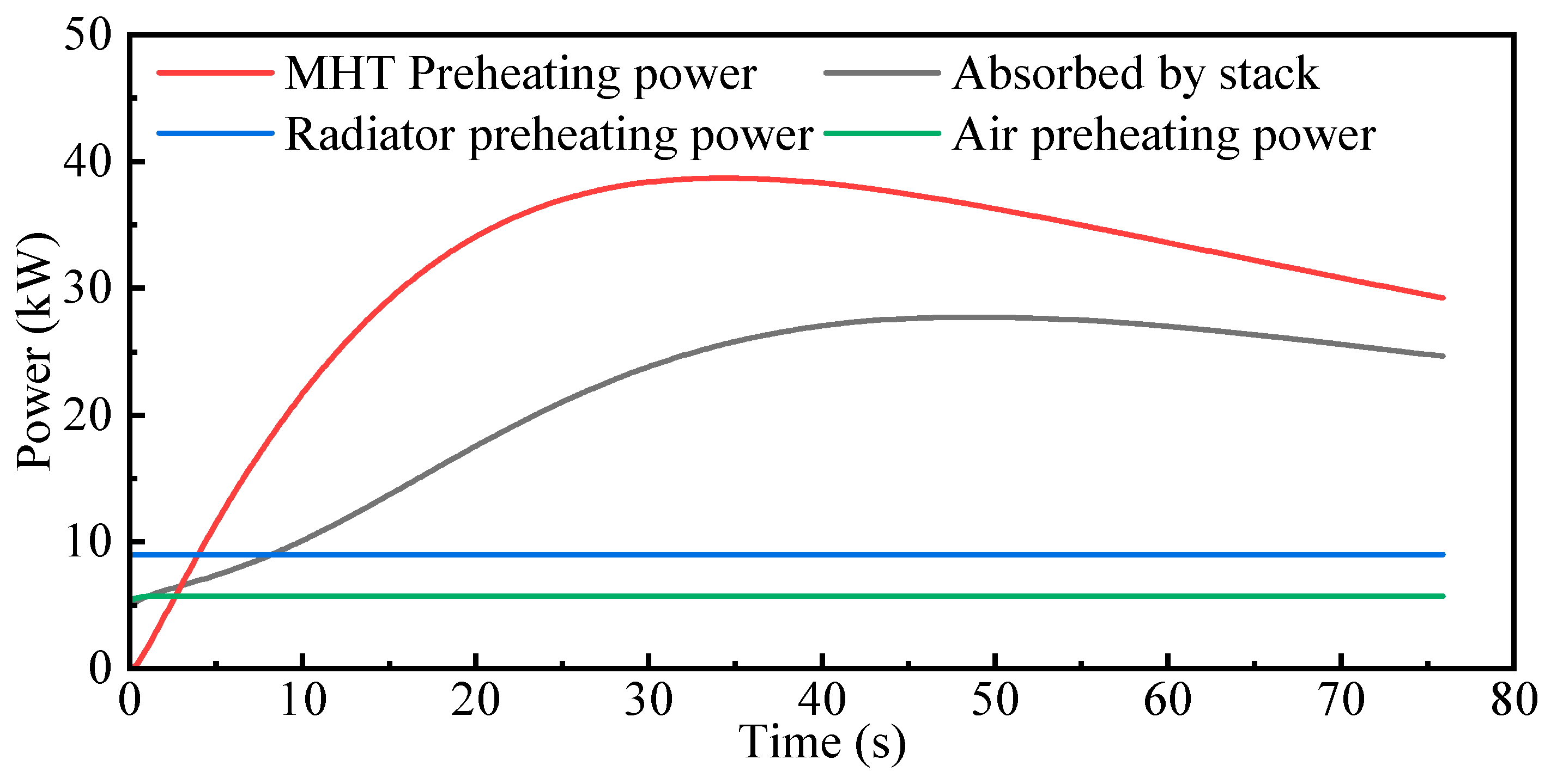 Applsci 14 04068 g012
