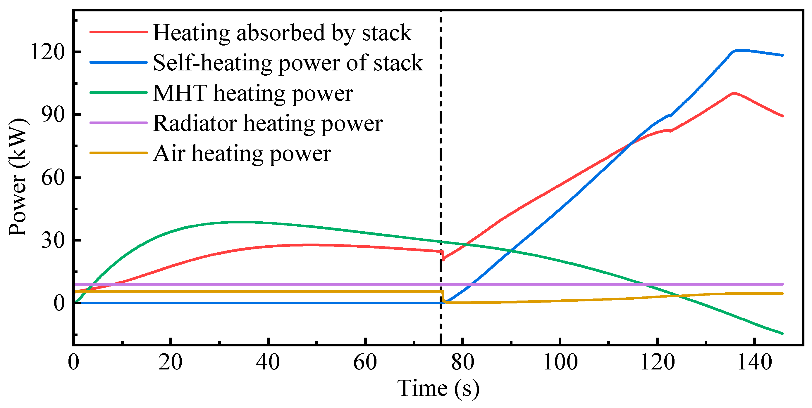 Applsci 14 04068 g014