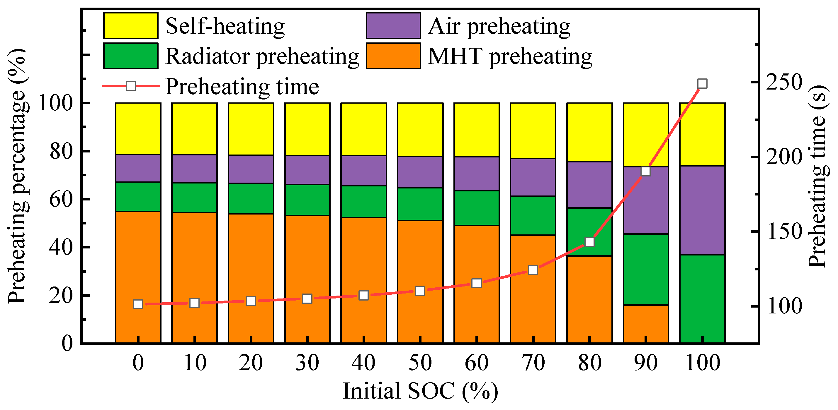 Applsci 14 04068 g016
