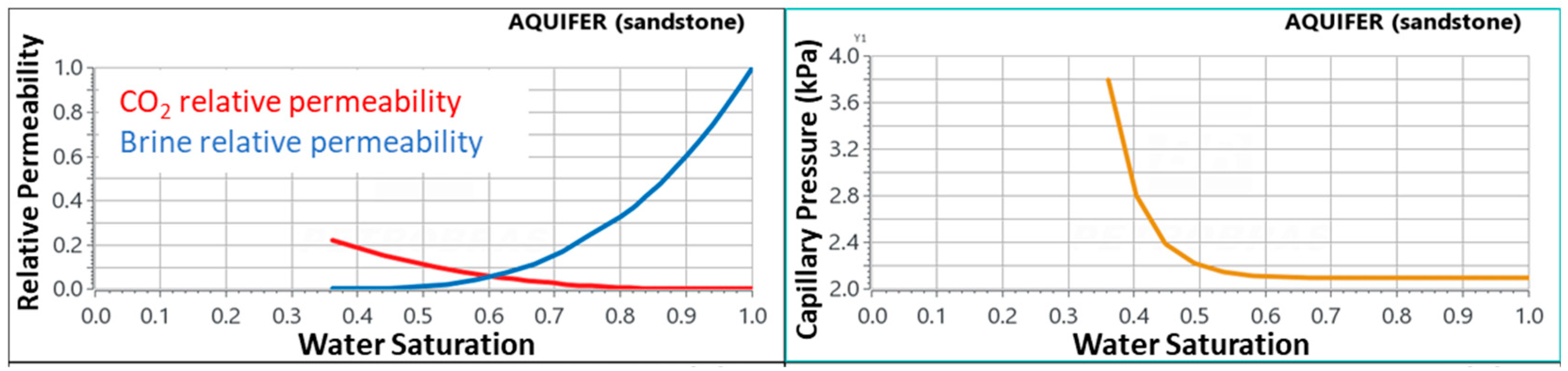 Applsci 14 04069 g002