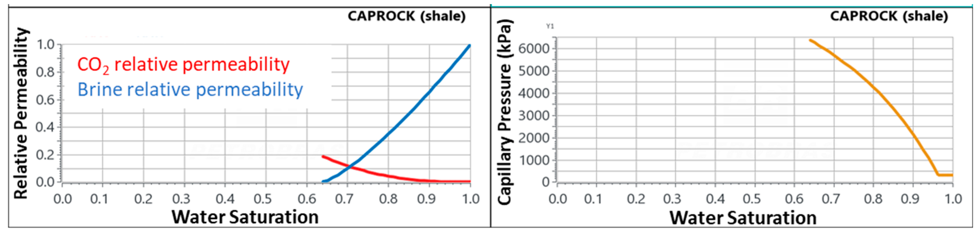 Applsci 14 04069 g003