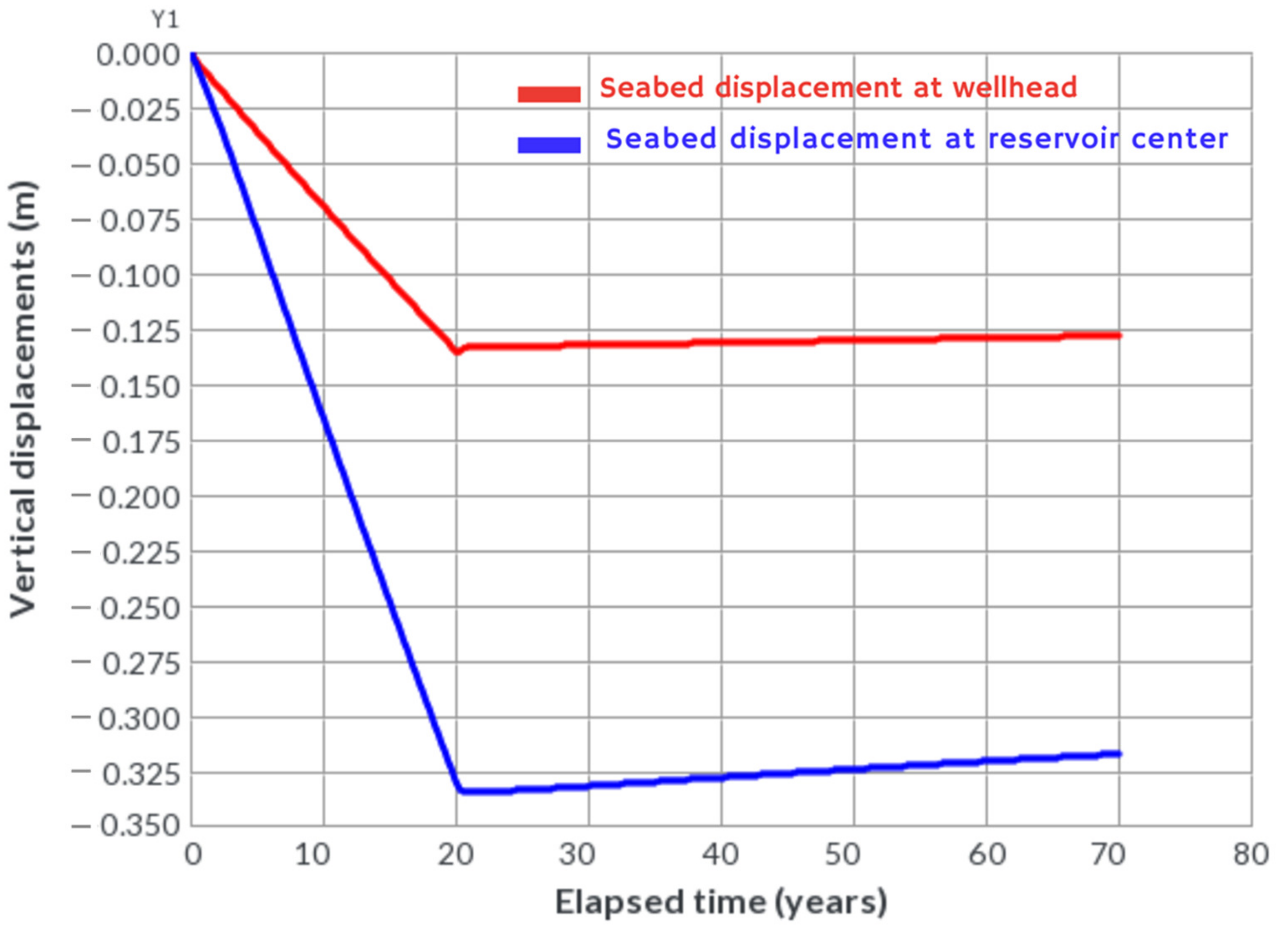 Applsci 14 04069 g010