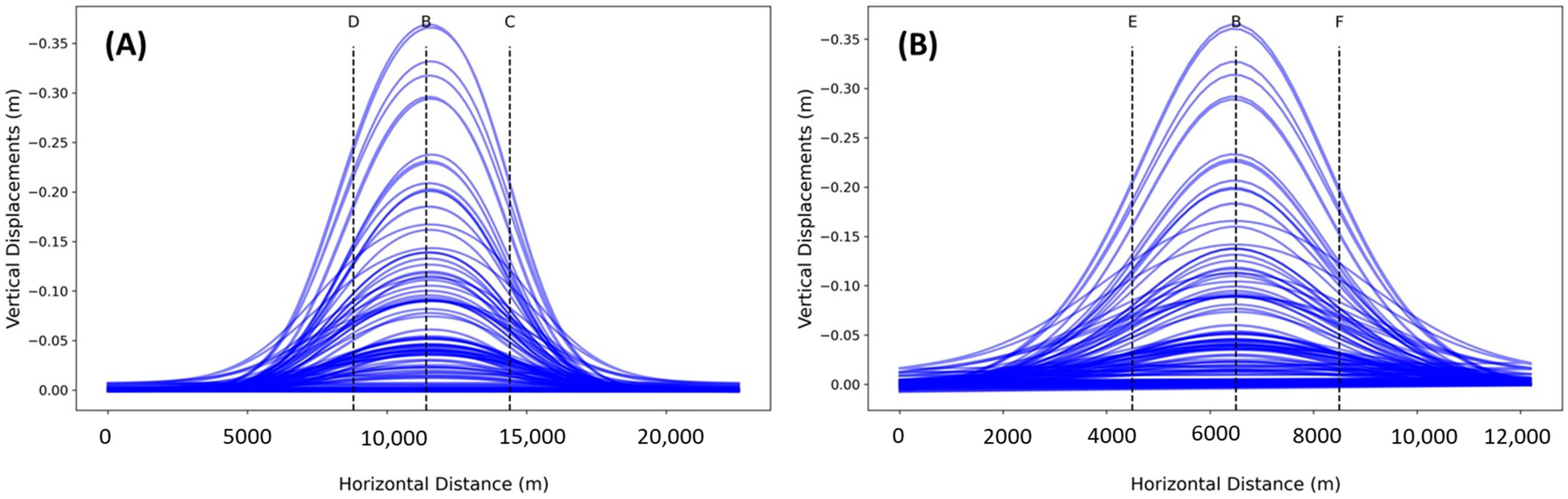 Applsci 14 04069 g014