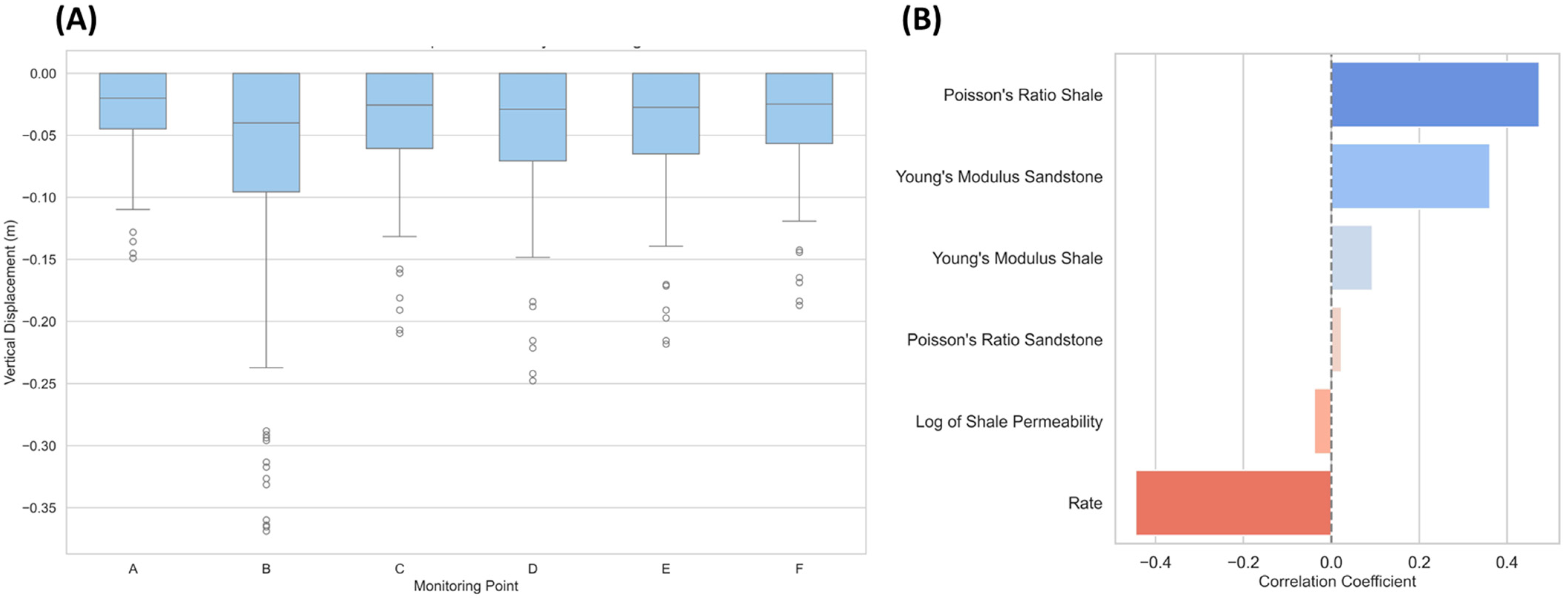Applsci 14 04069 g016