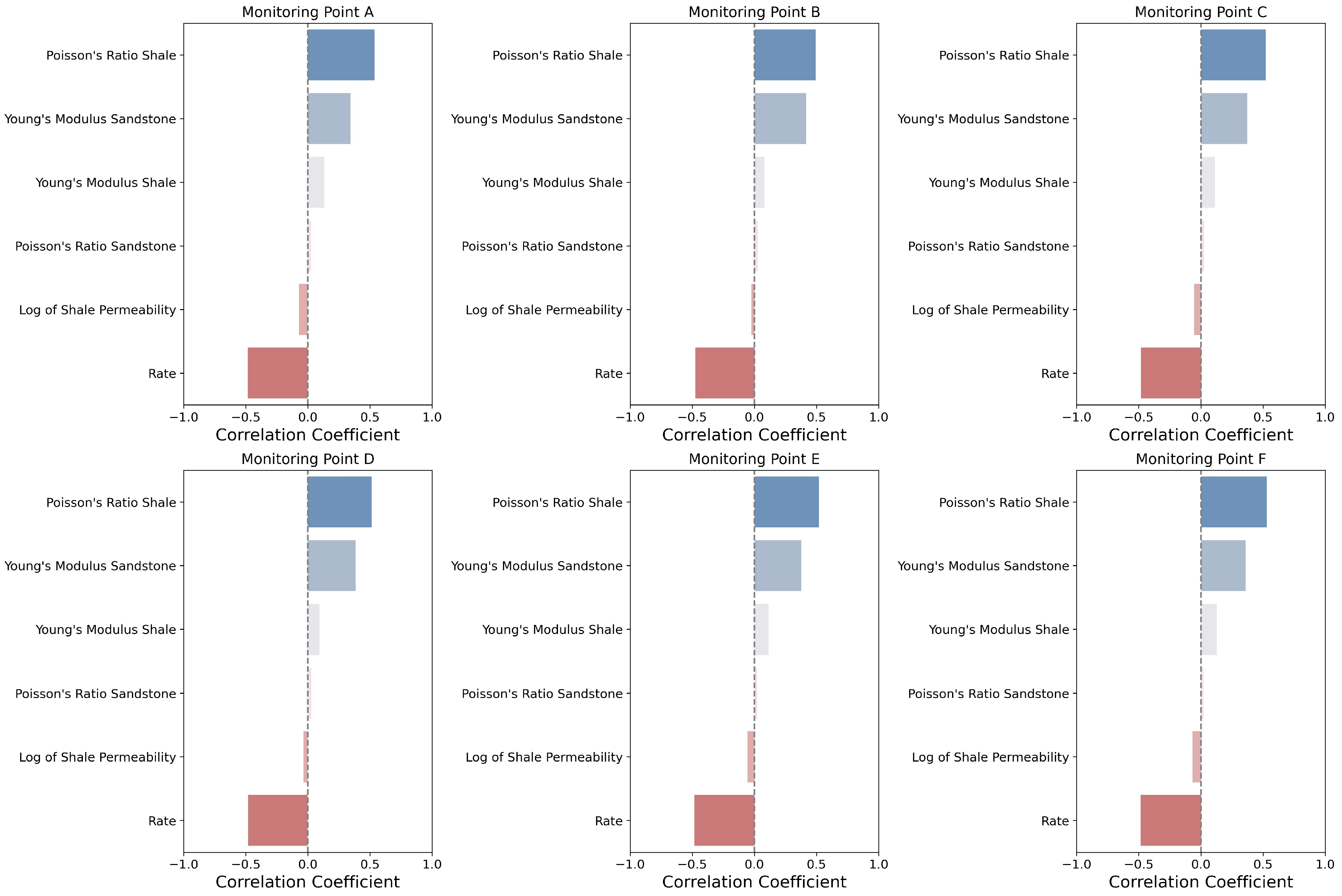 Applsci 14 04069 g017