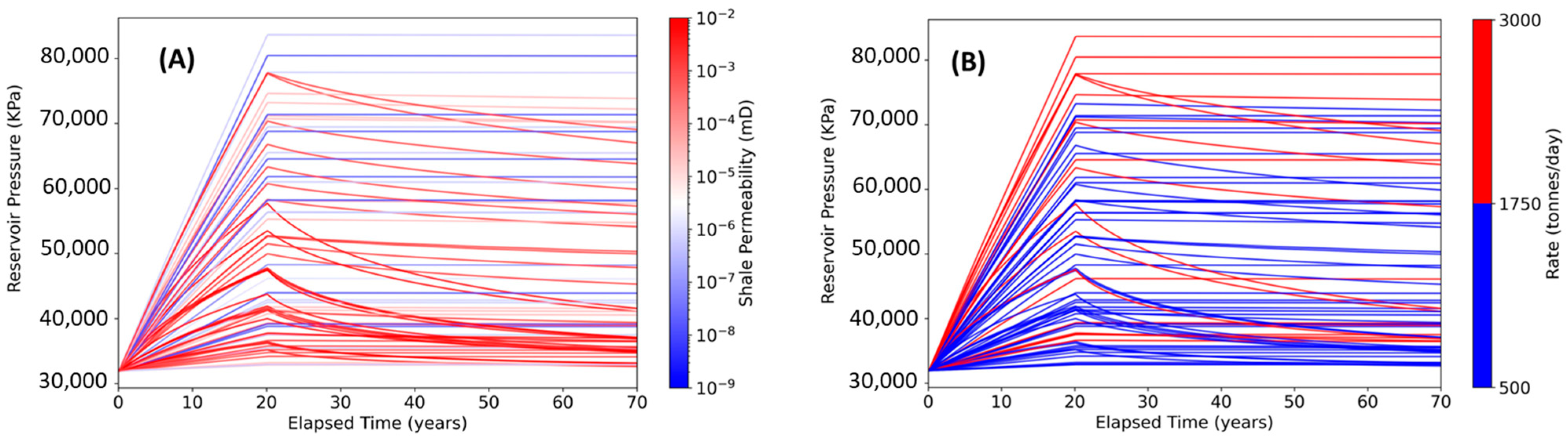 Applsci 14 04069 g018