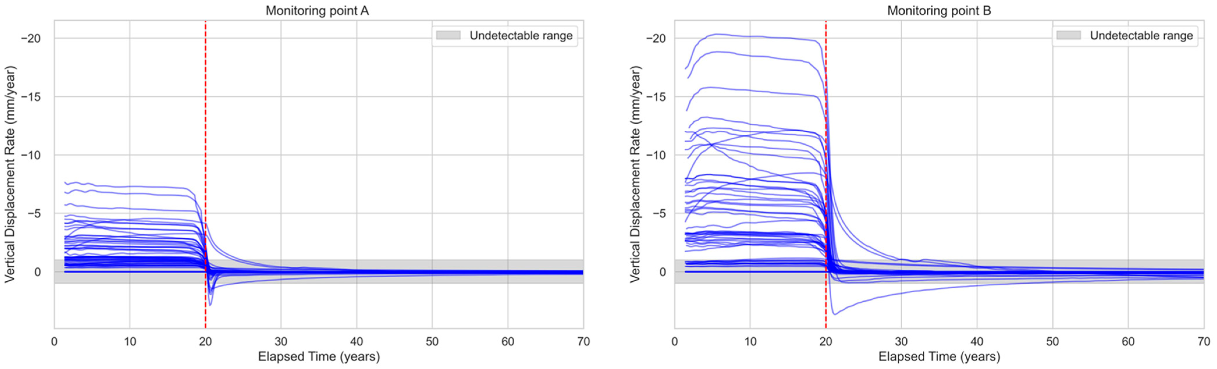 Applsci 14 04069 g019