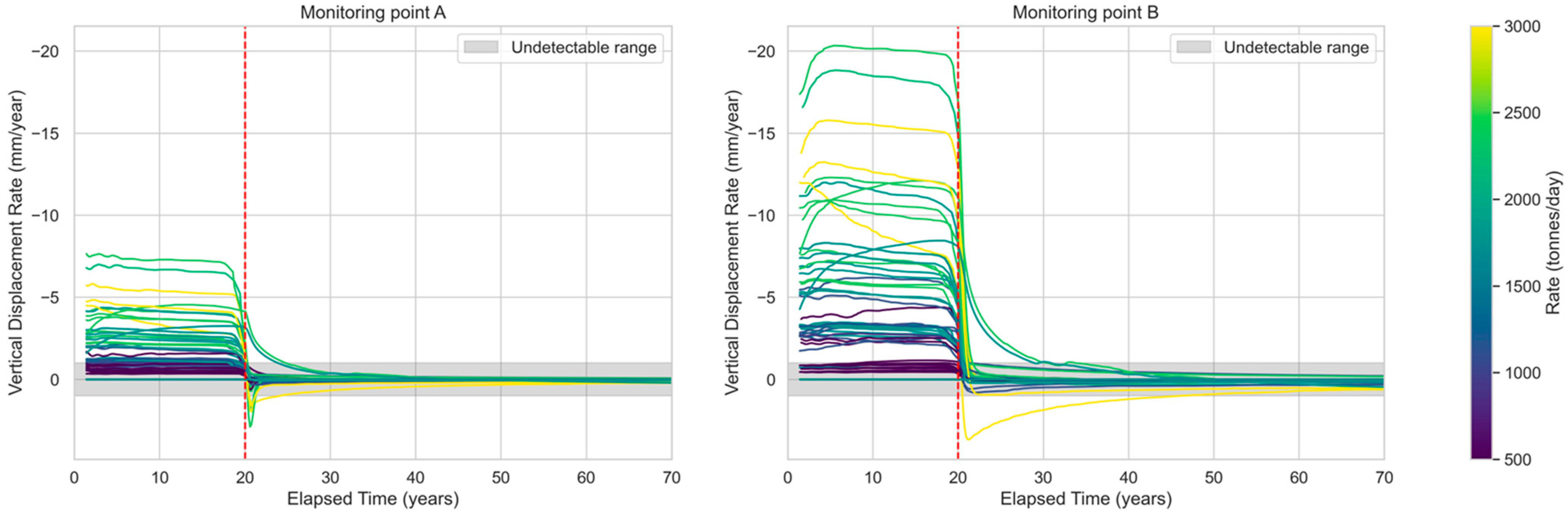 Applsci 14 04069 g020