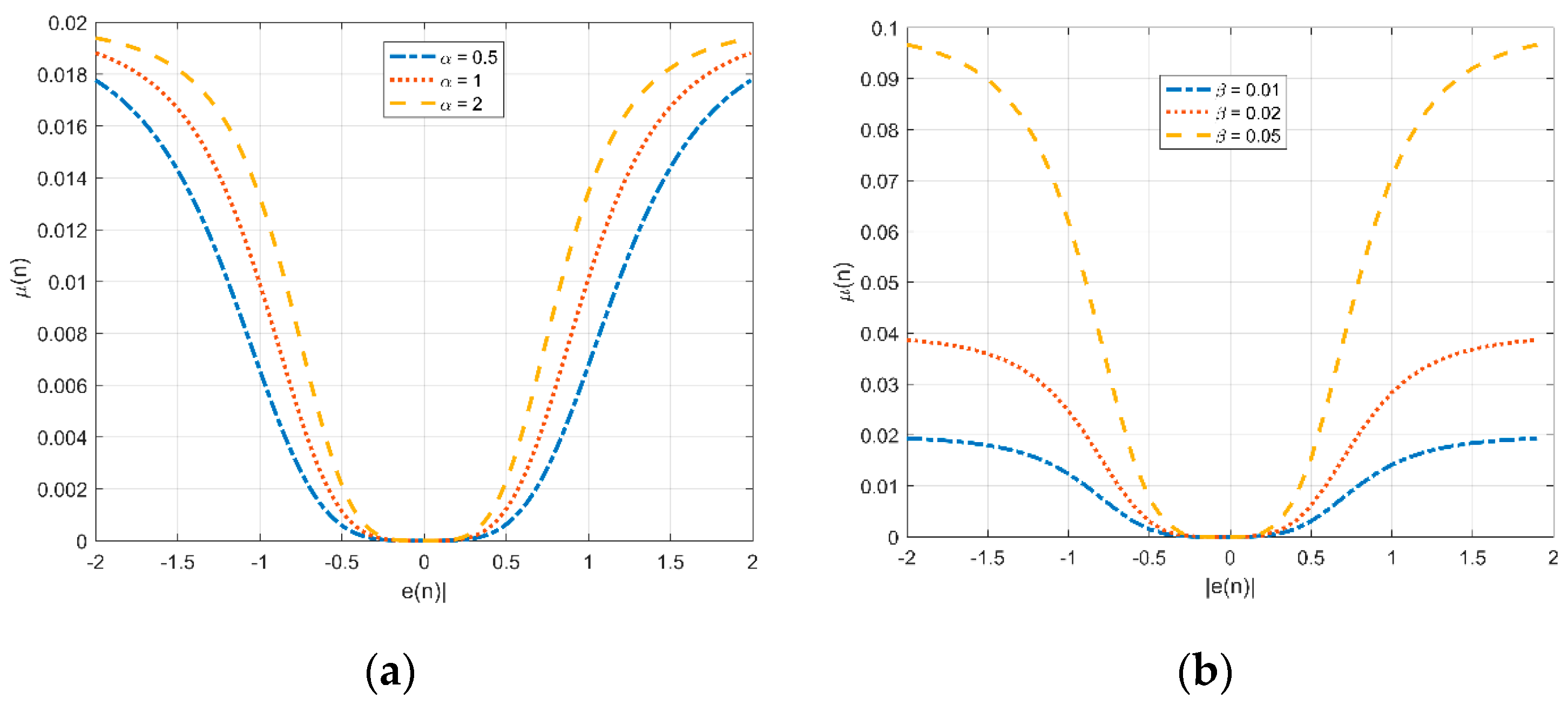 Applsci 14 04070 g005