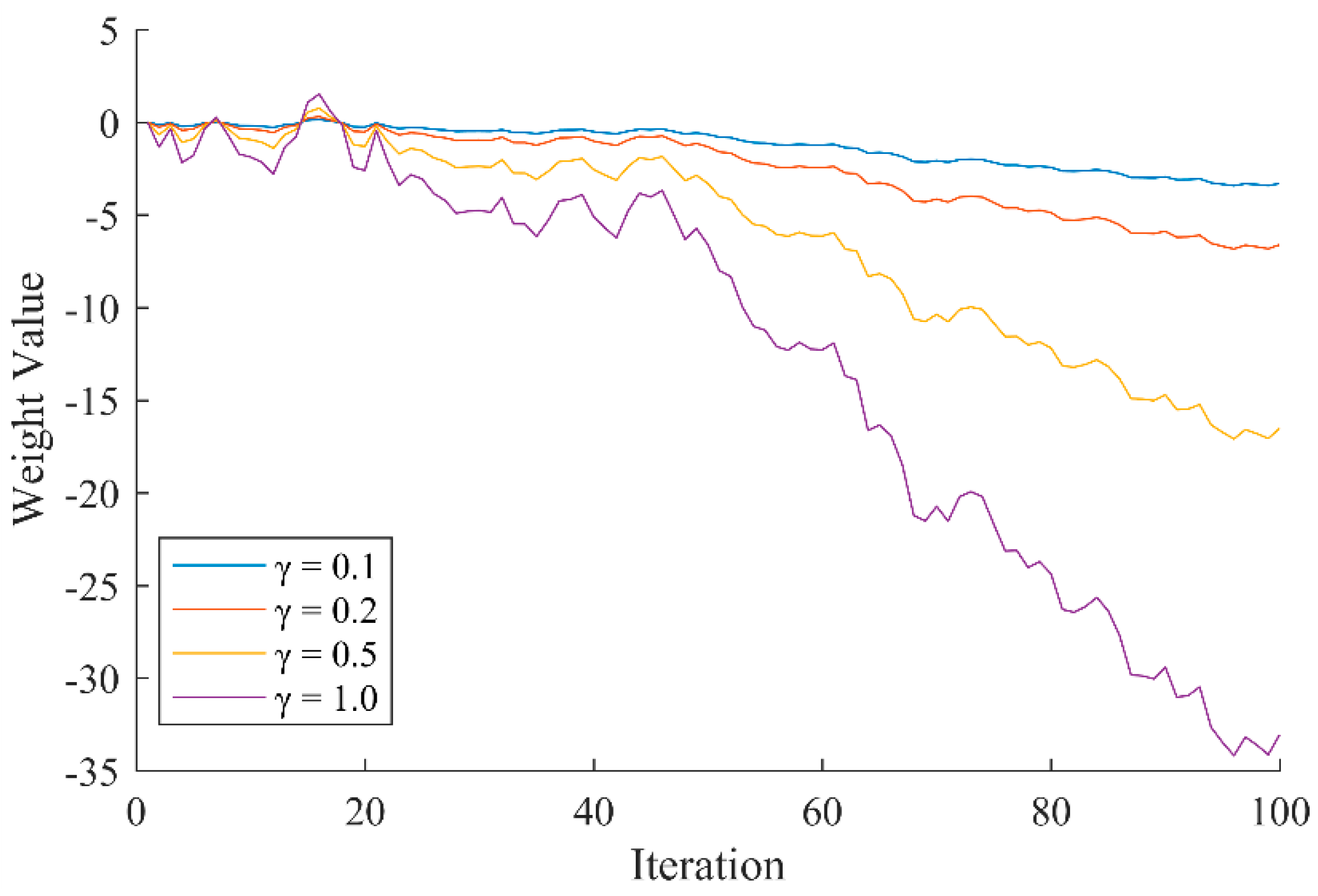 Applsci 14 04070 g006