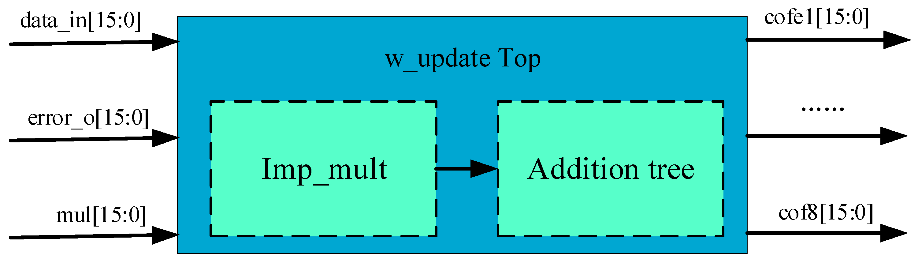 Applsci 14 04070 g009