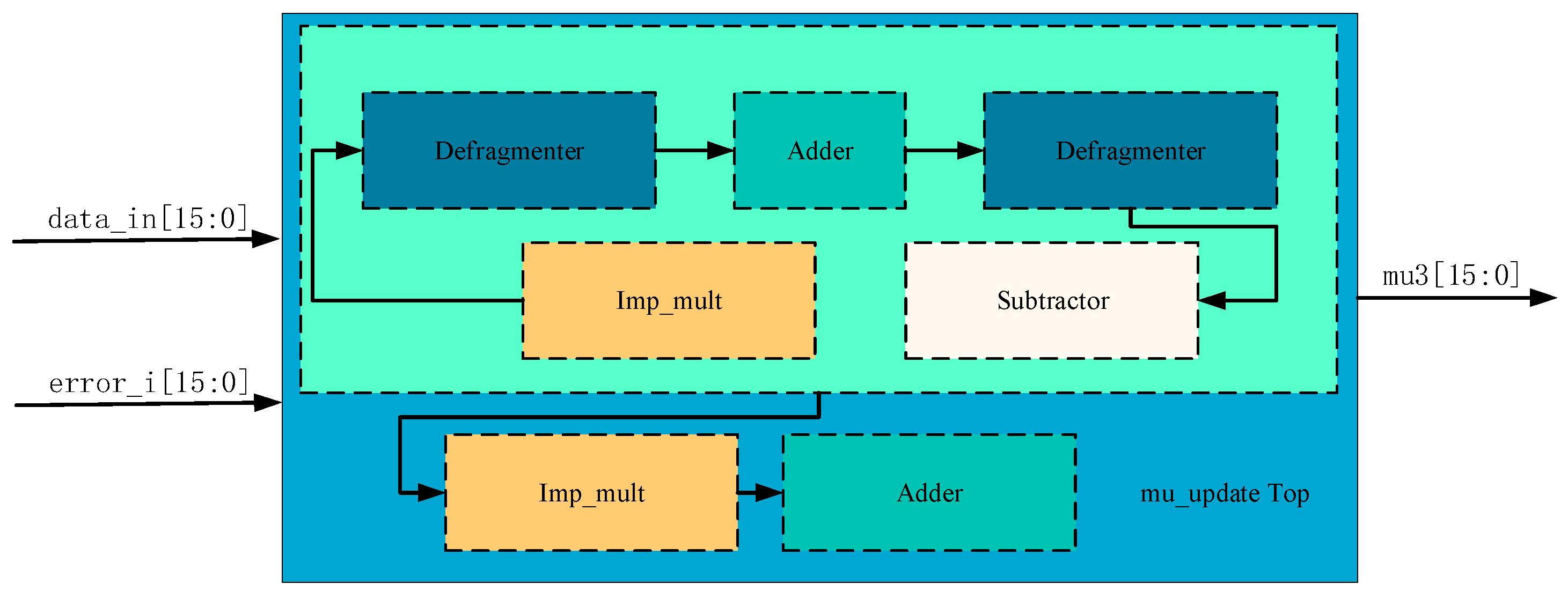 Applsci 14 04070 g011
