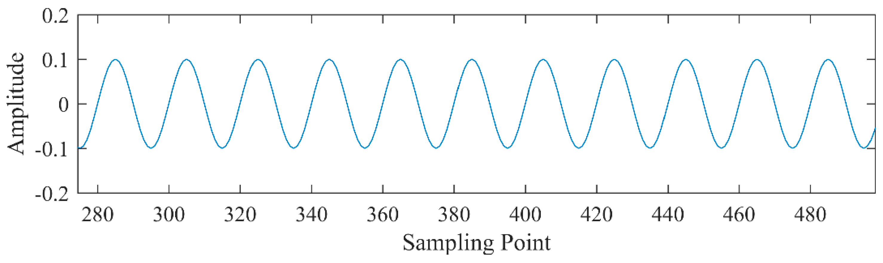 Applsci 14 04070 g012