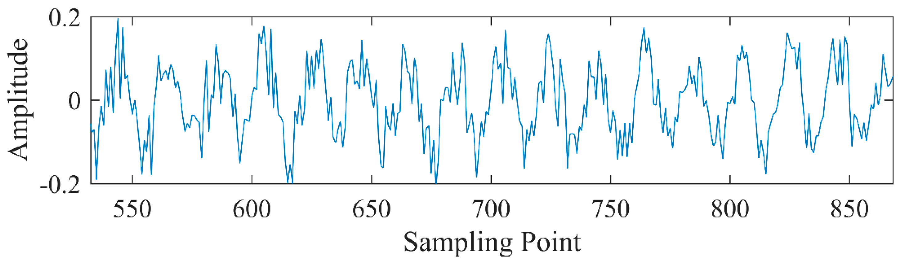 Applsci 14 04070 g013