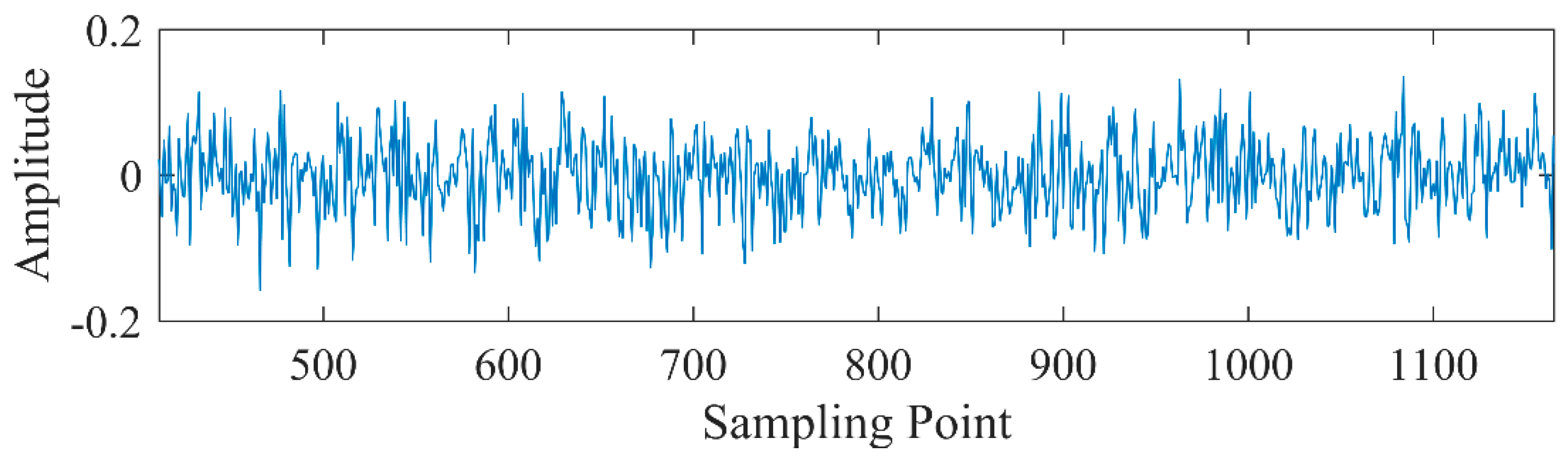 Applsci 14 04070 g014
