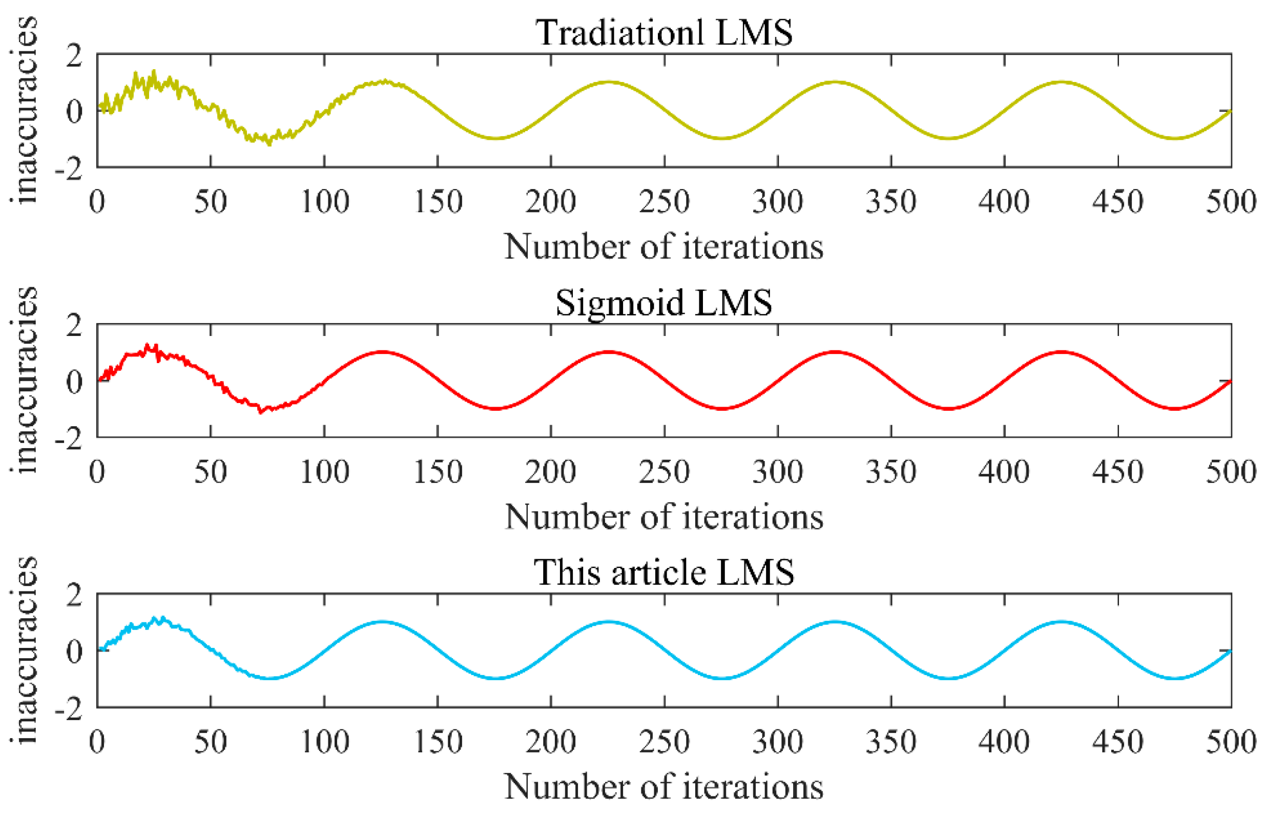 Applsci 14 04070 g016