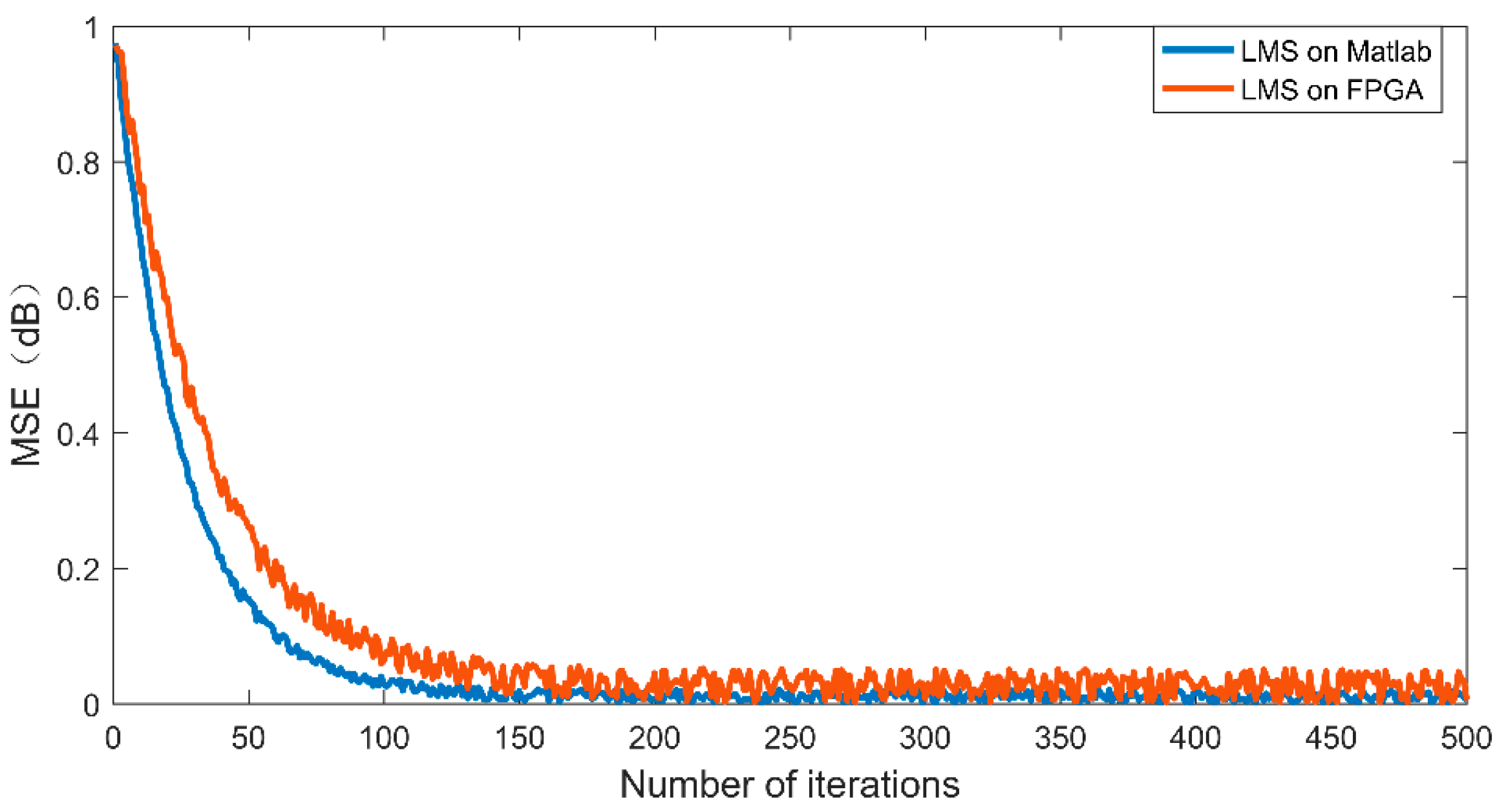 Applsci 14 04070 g020