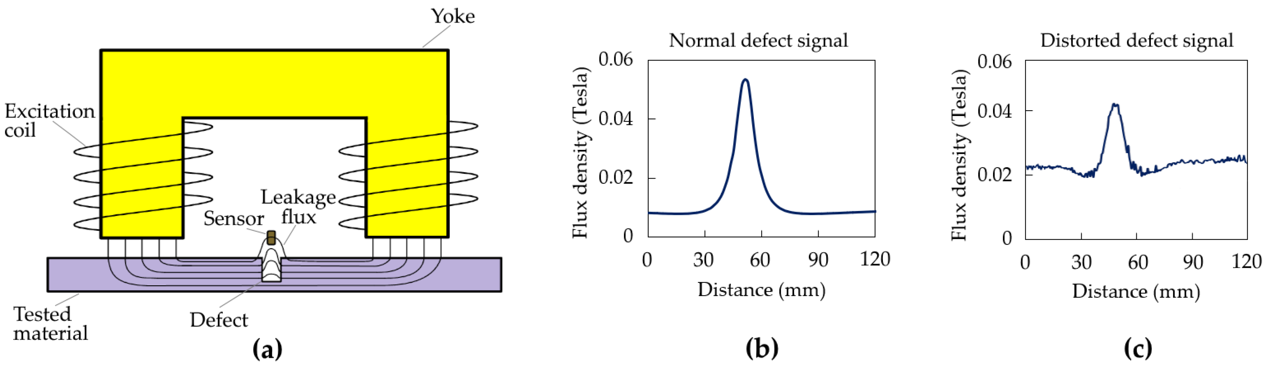 Applsci 14 04071 g001