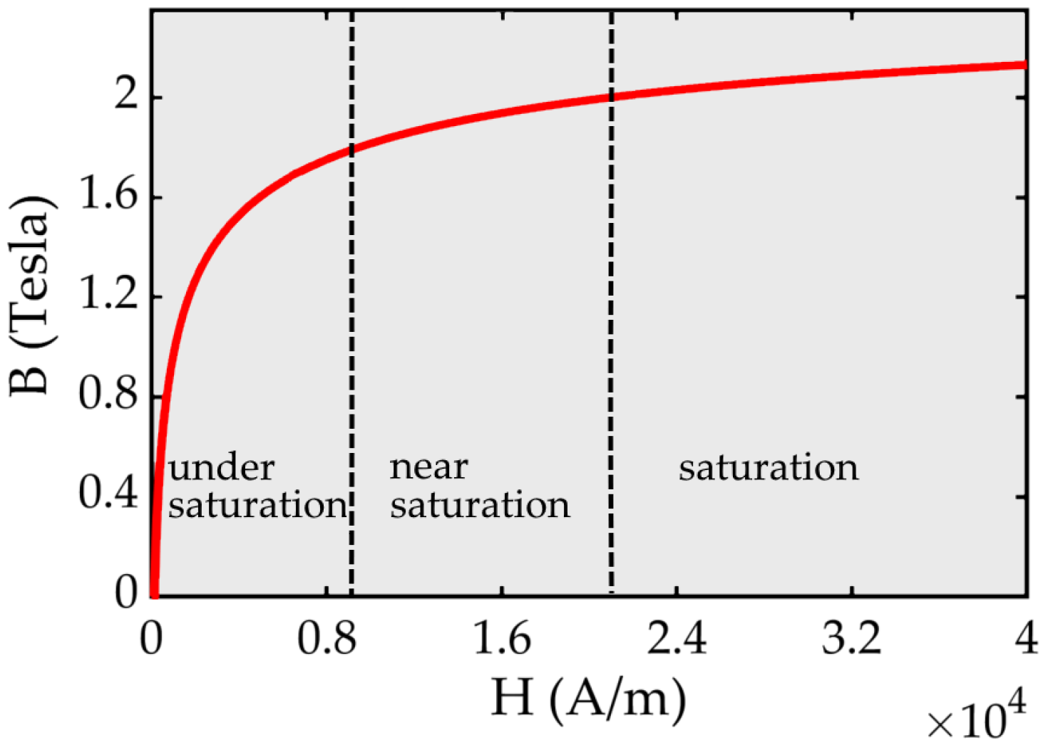 Applsci 14 04071 g002