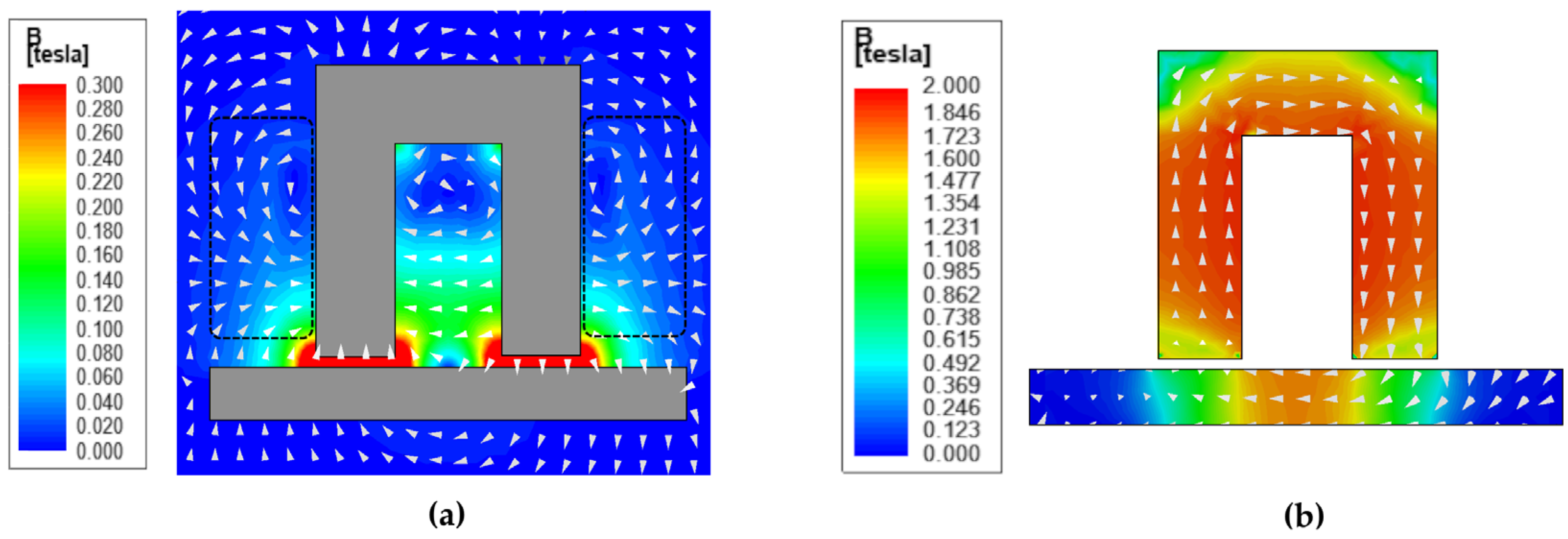 Applsci 14 04071 g003
