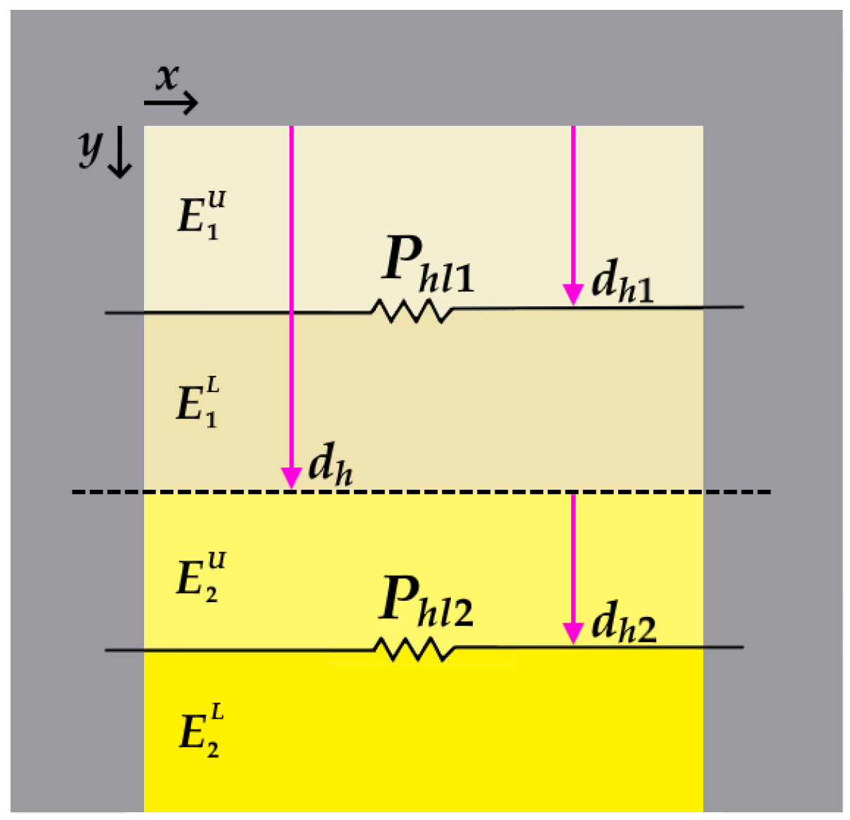Applsci 14 04071 g006