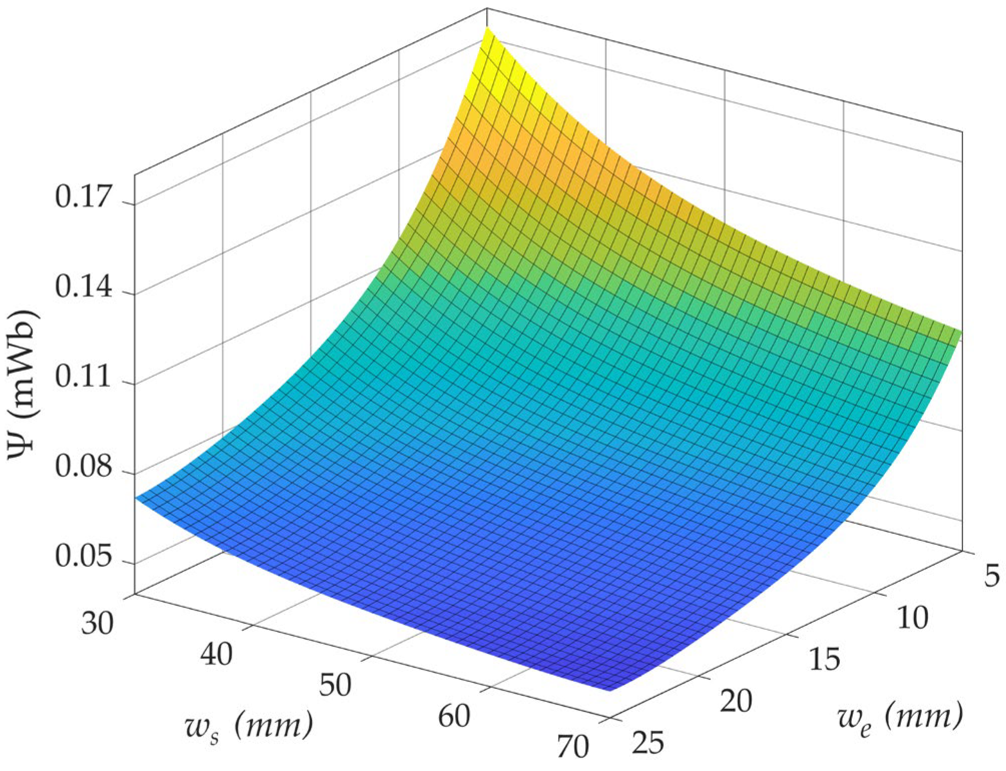 Applsci 14 04071 g011