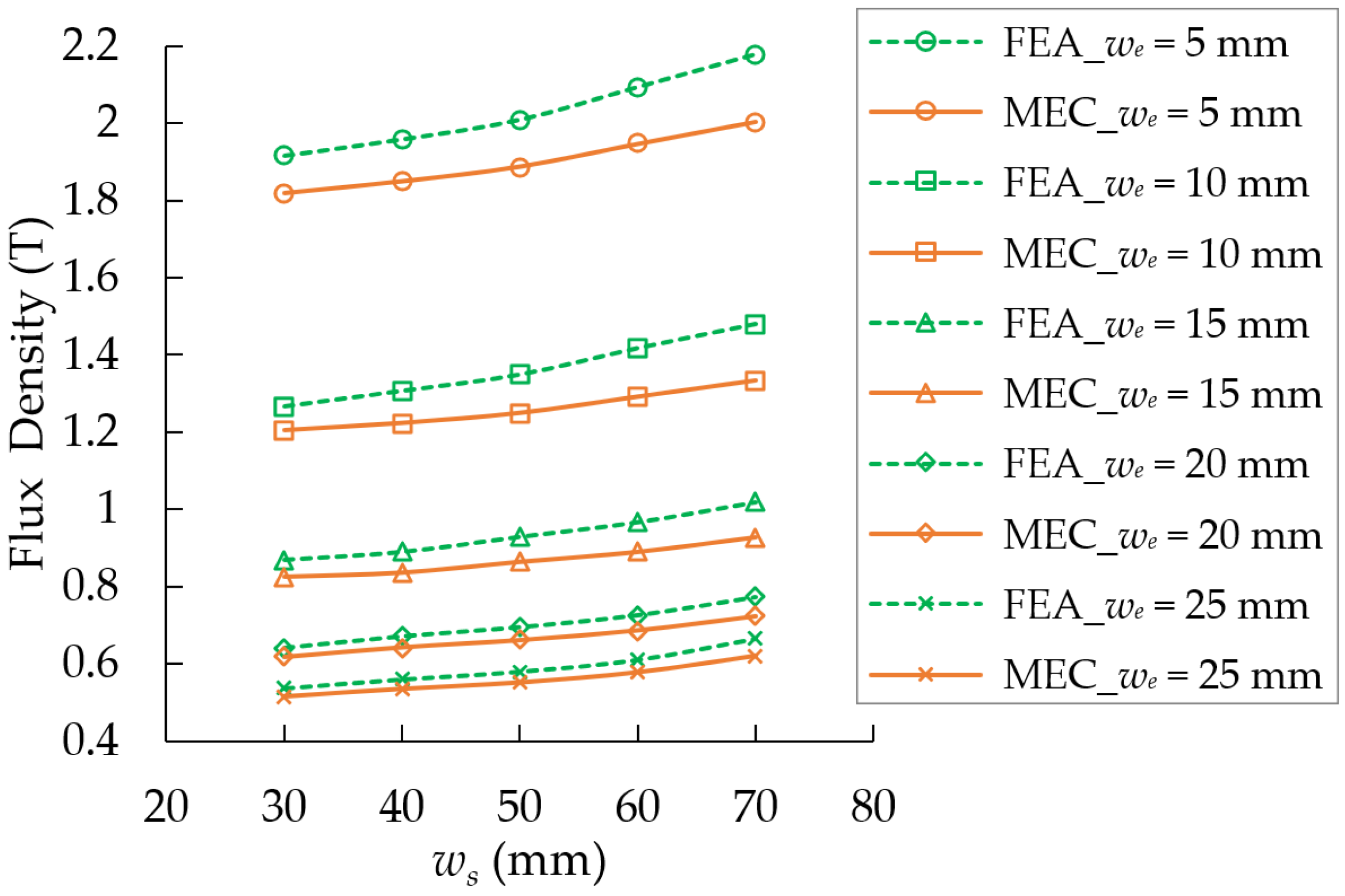 Applsci 14 04071 g012