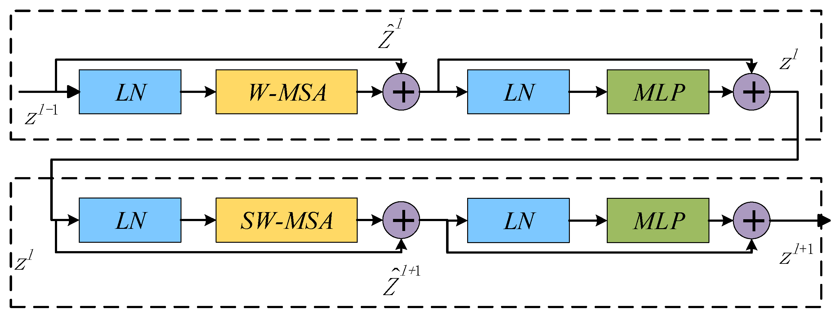 Applsci 14 04073 g003
