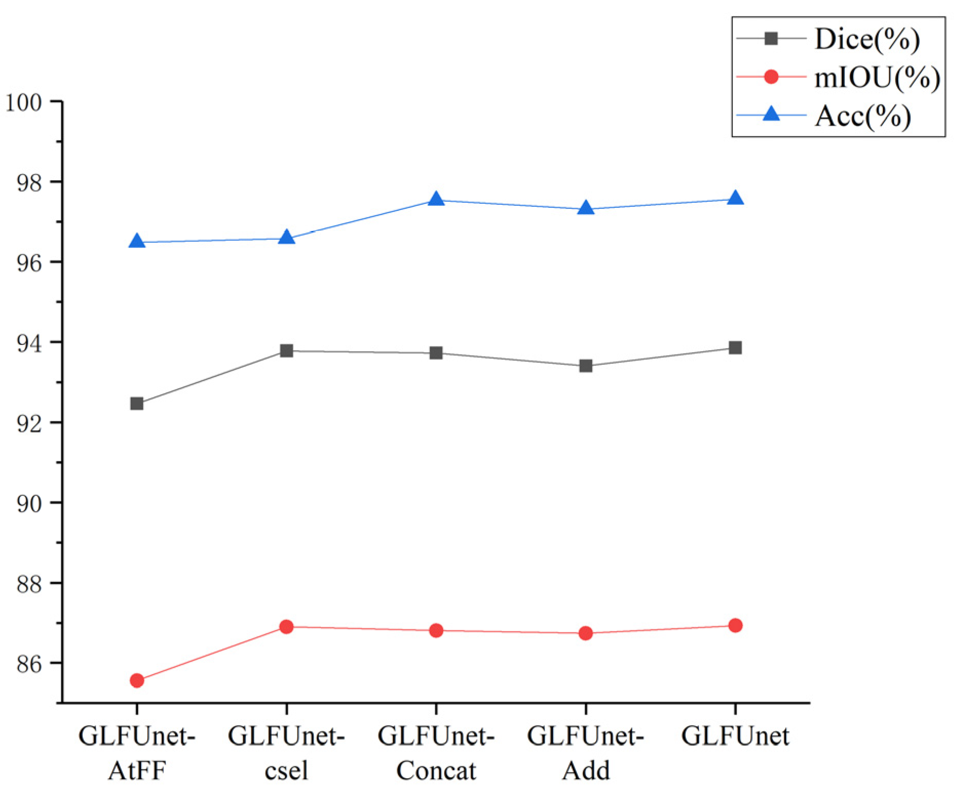 Applsci 14 04073 g009