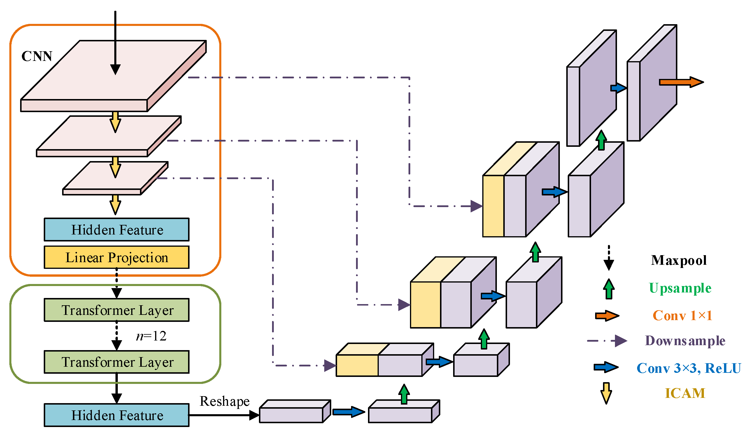 Applsci 14 04075 g001