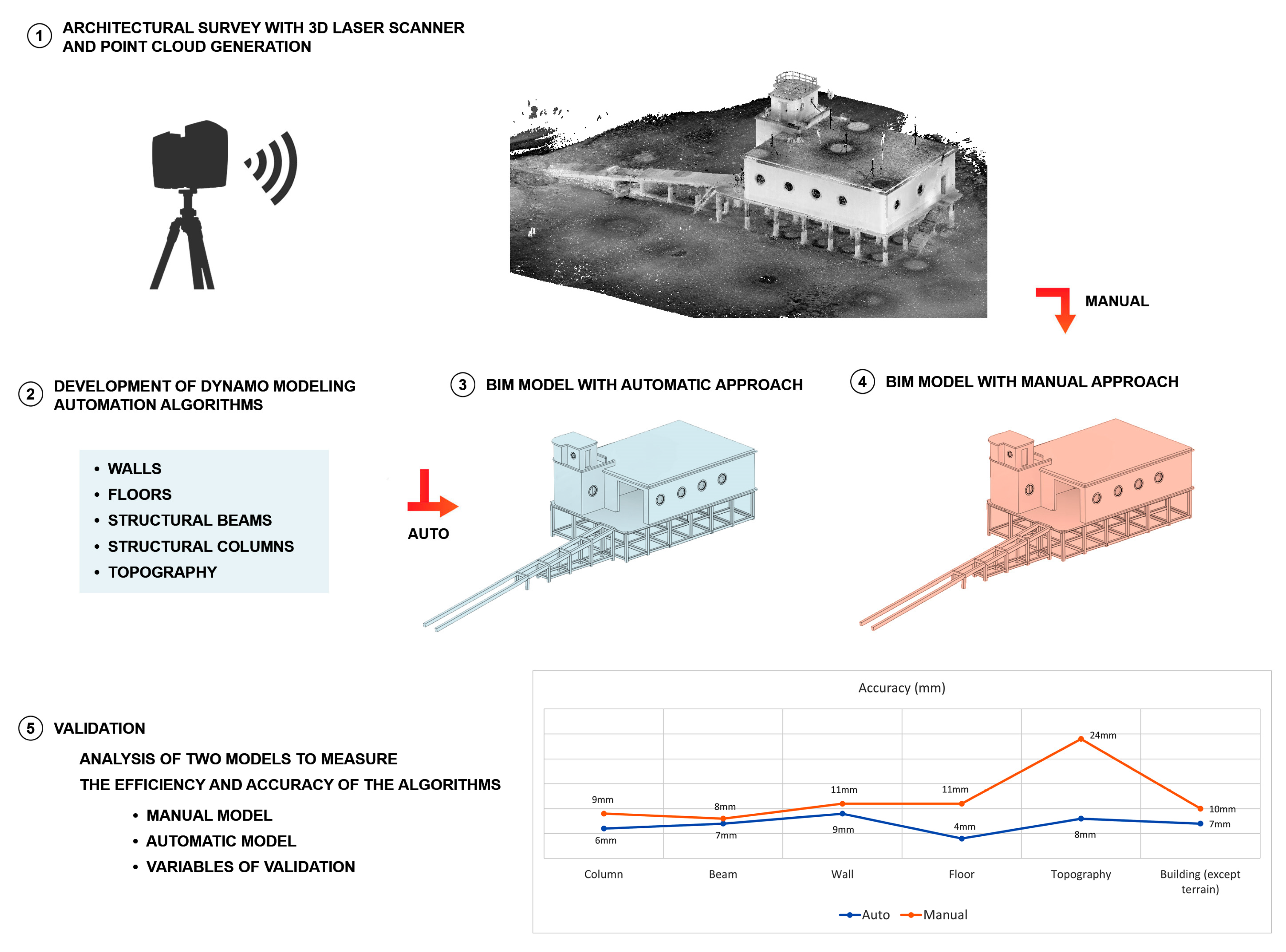 Applsci 14 04078 g001