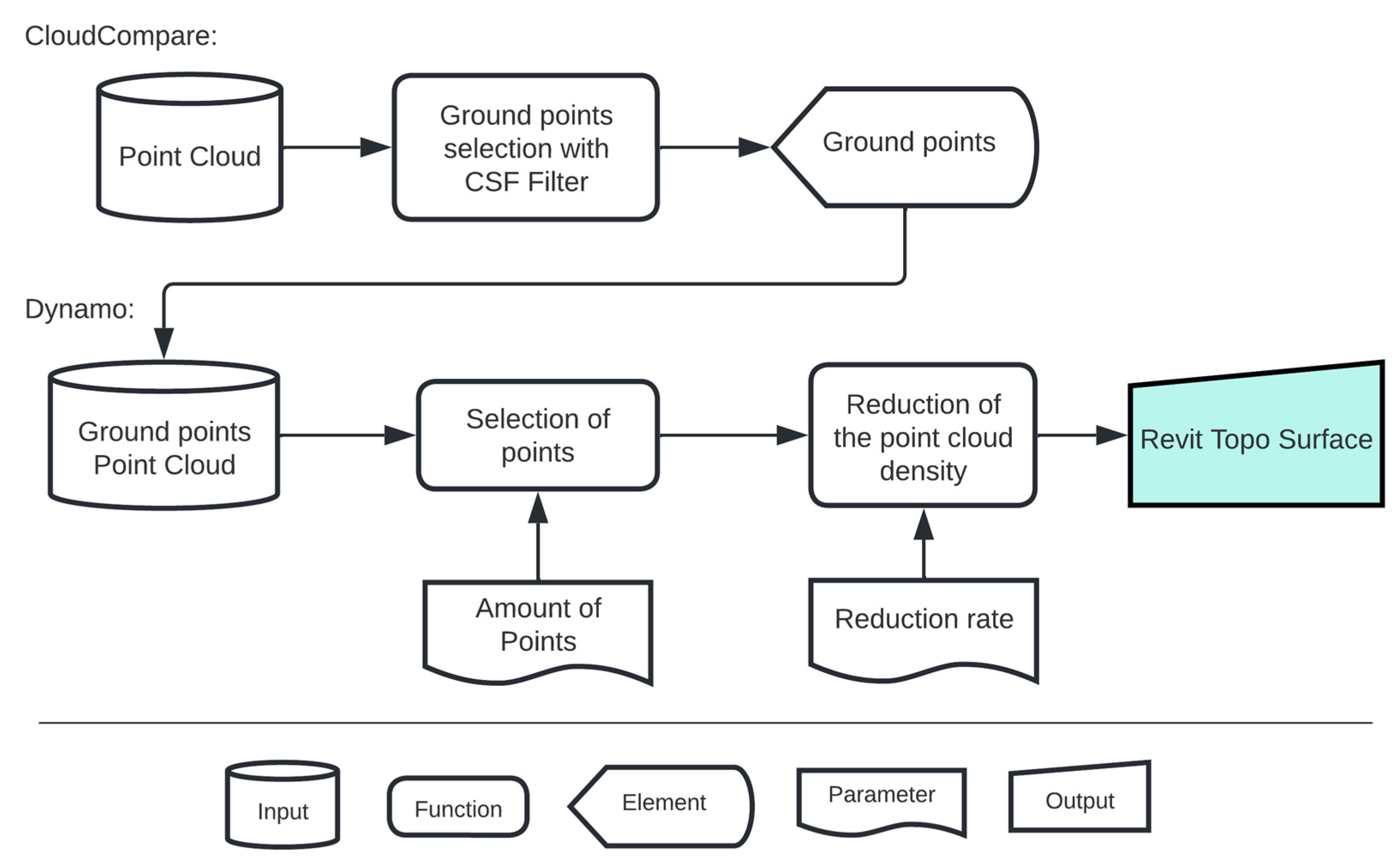 Applsci 14 04078 g005