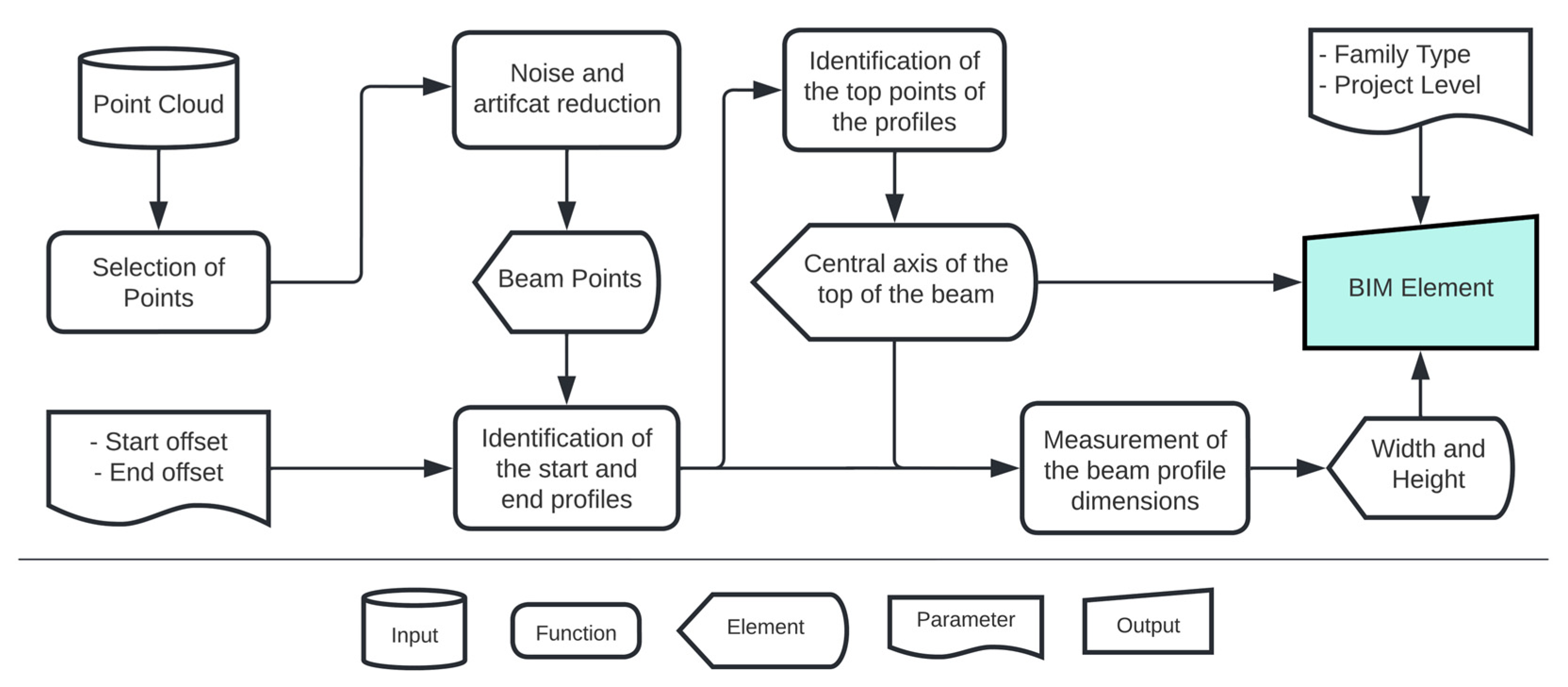 Applsci 14 04078 g013