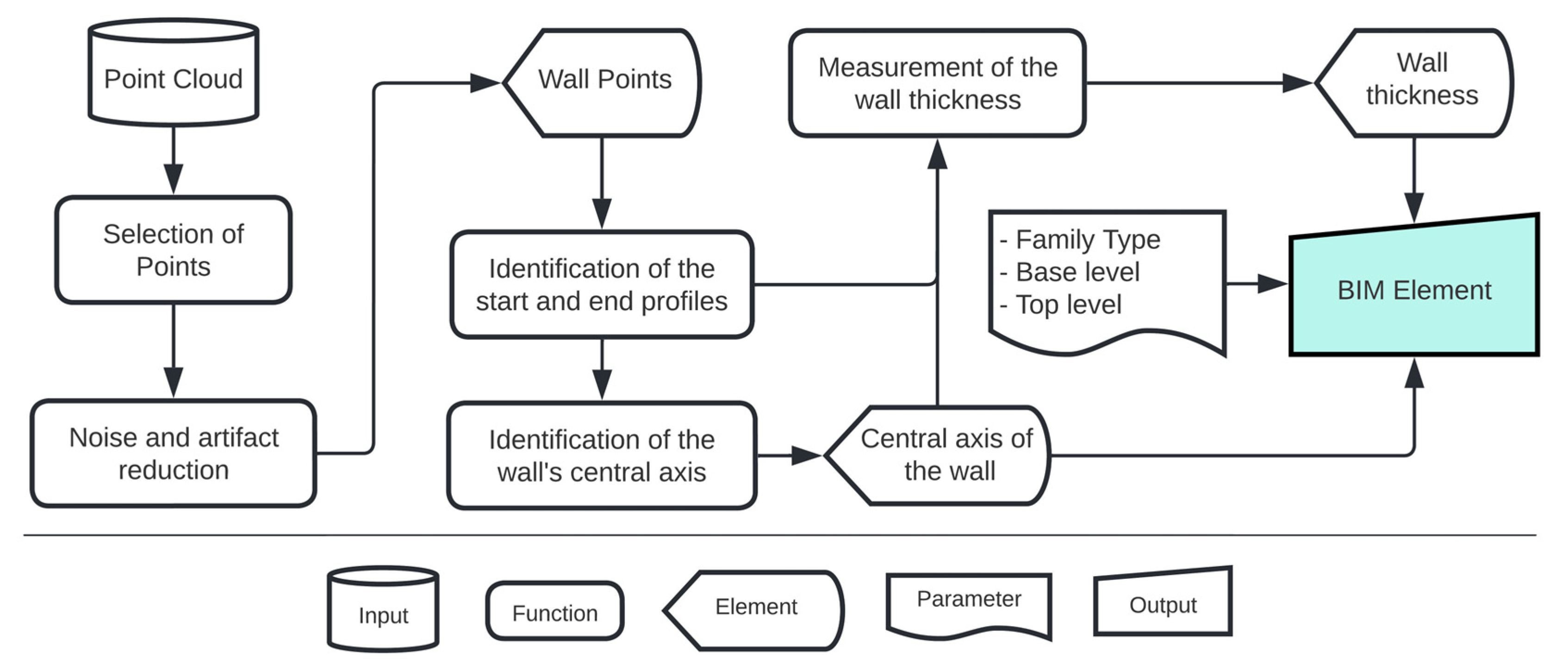Applsci 14 04078 g015