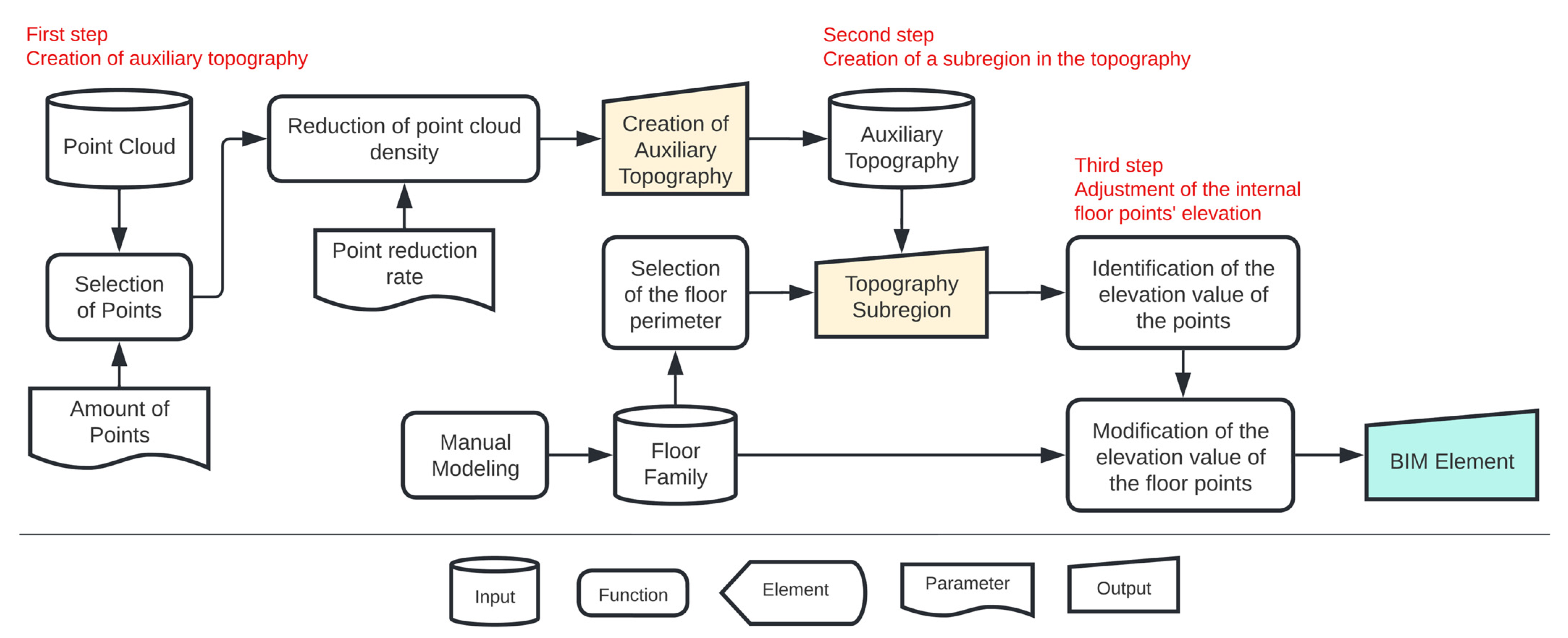 Applsci 14 04078 g017