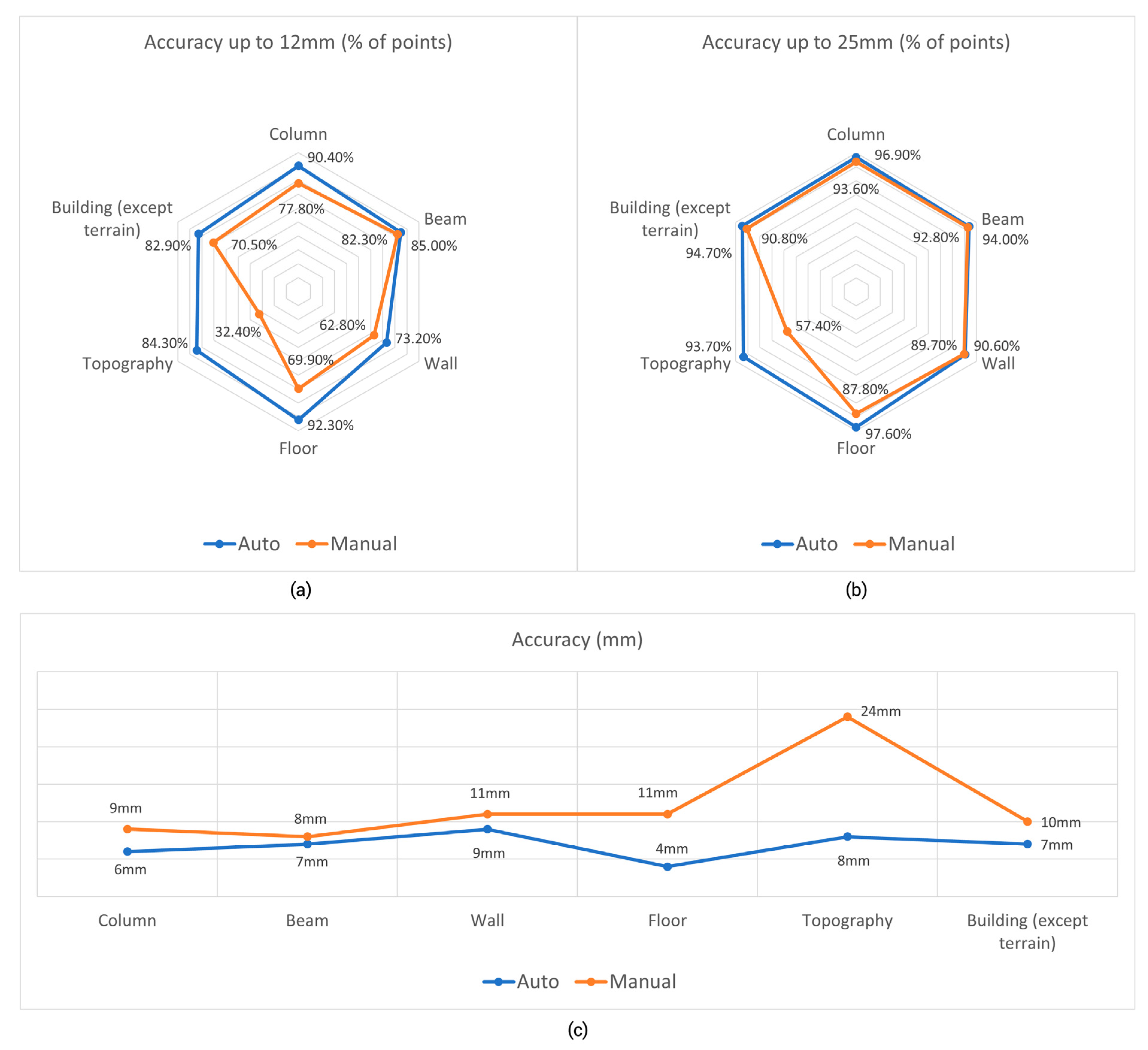 Applsci 14 04078 g023