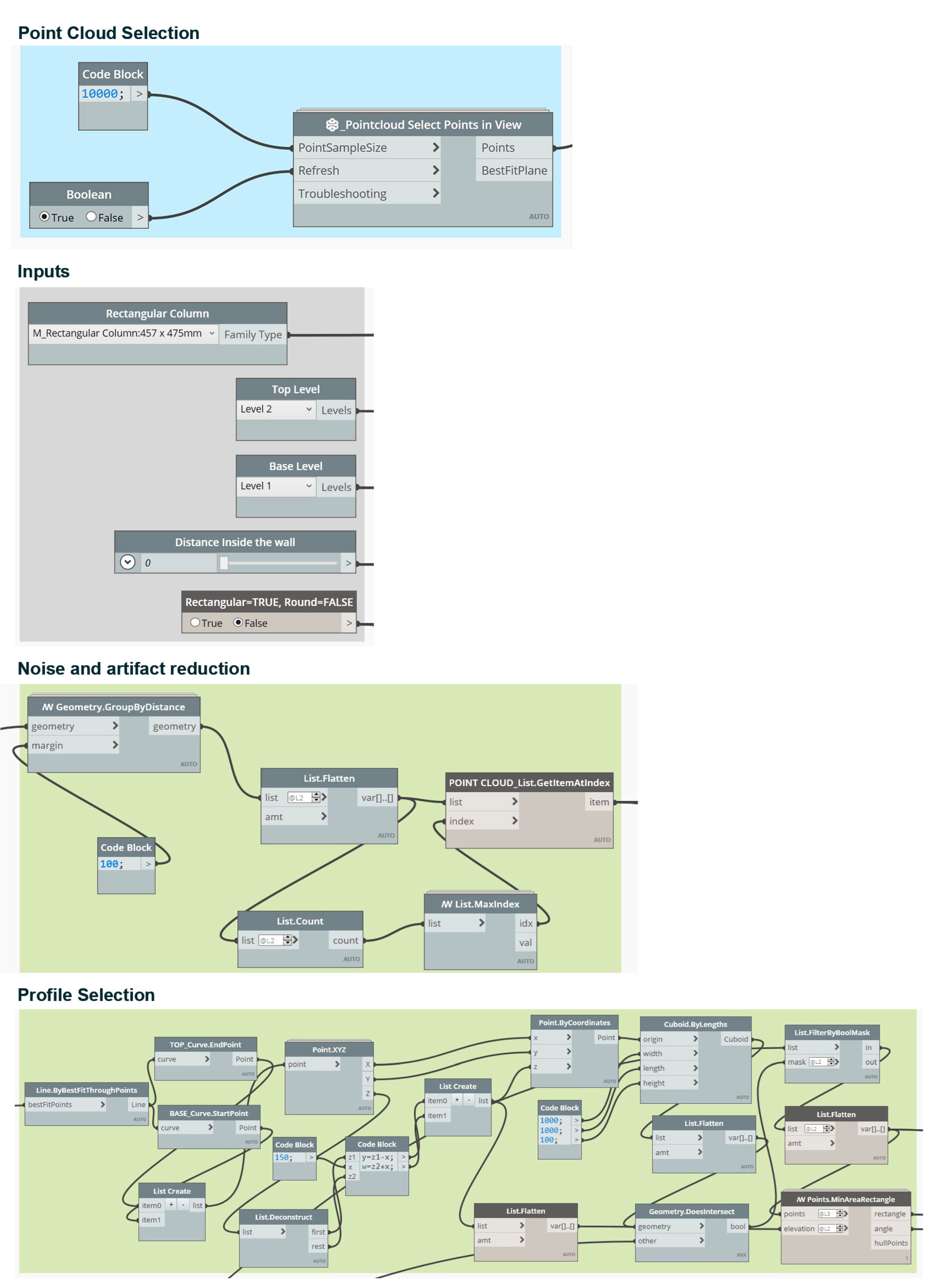 Applsci 14 04078 g0a2