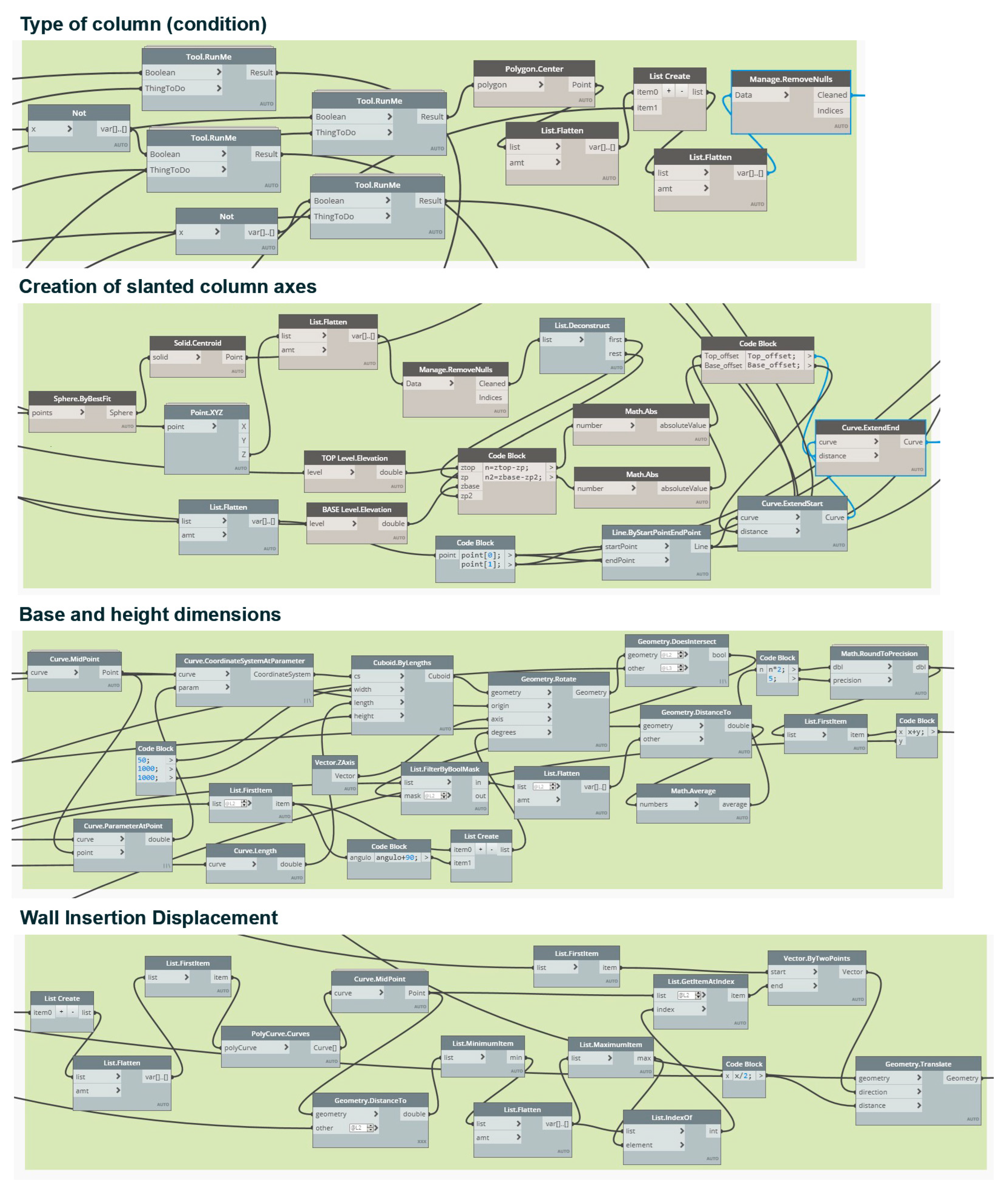 Applsci 14 04078 g0a3