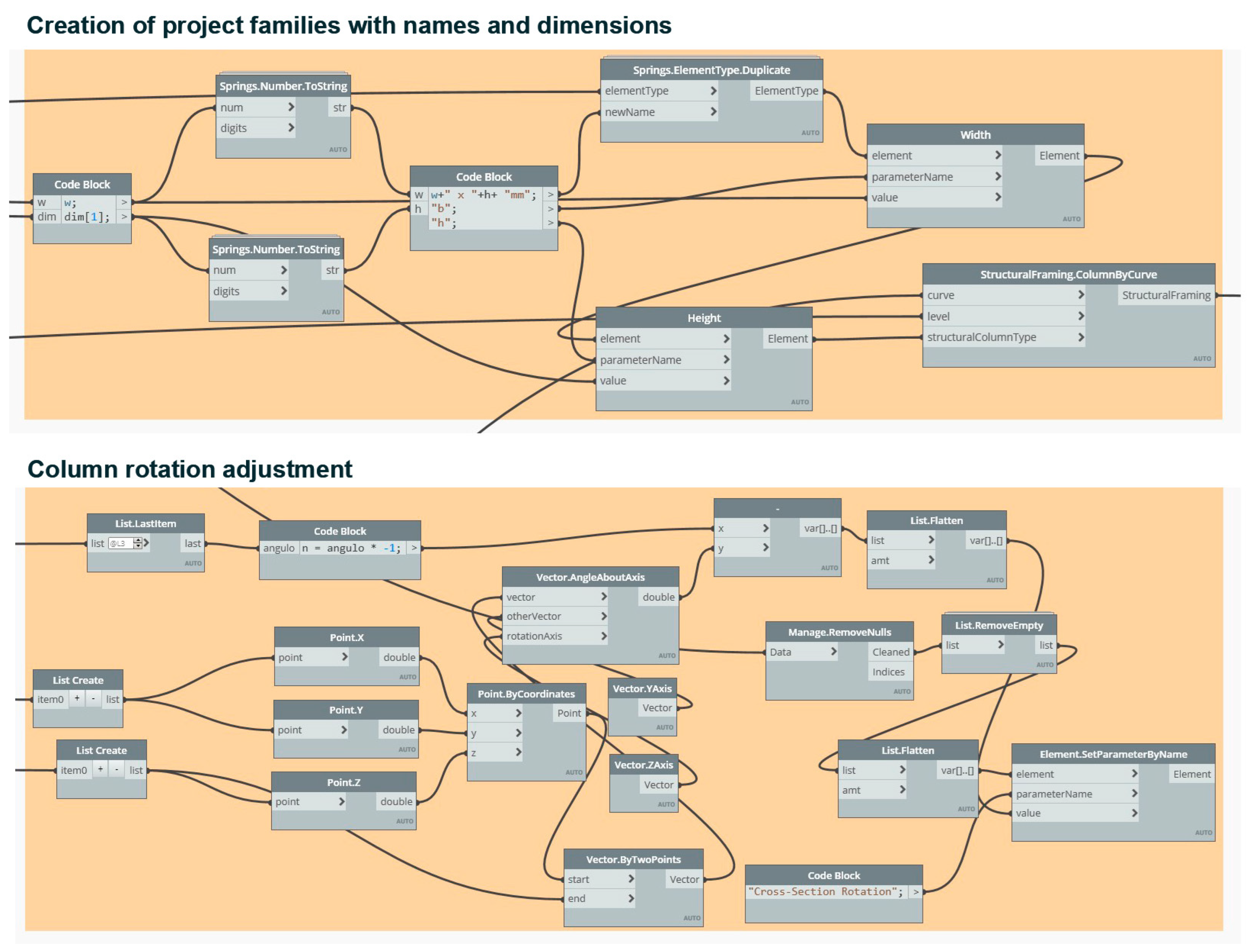 Applsci 14 04078 g0a4