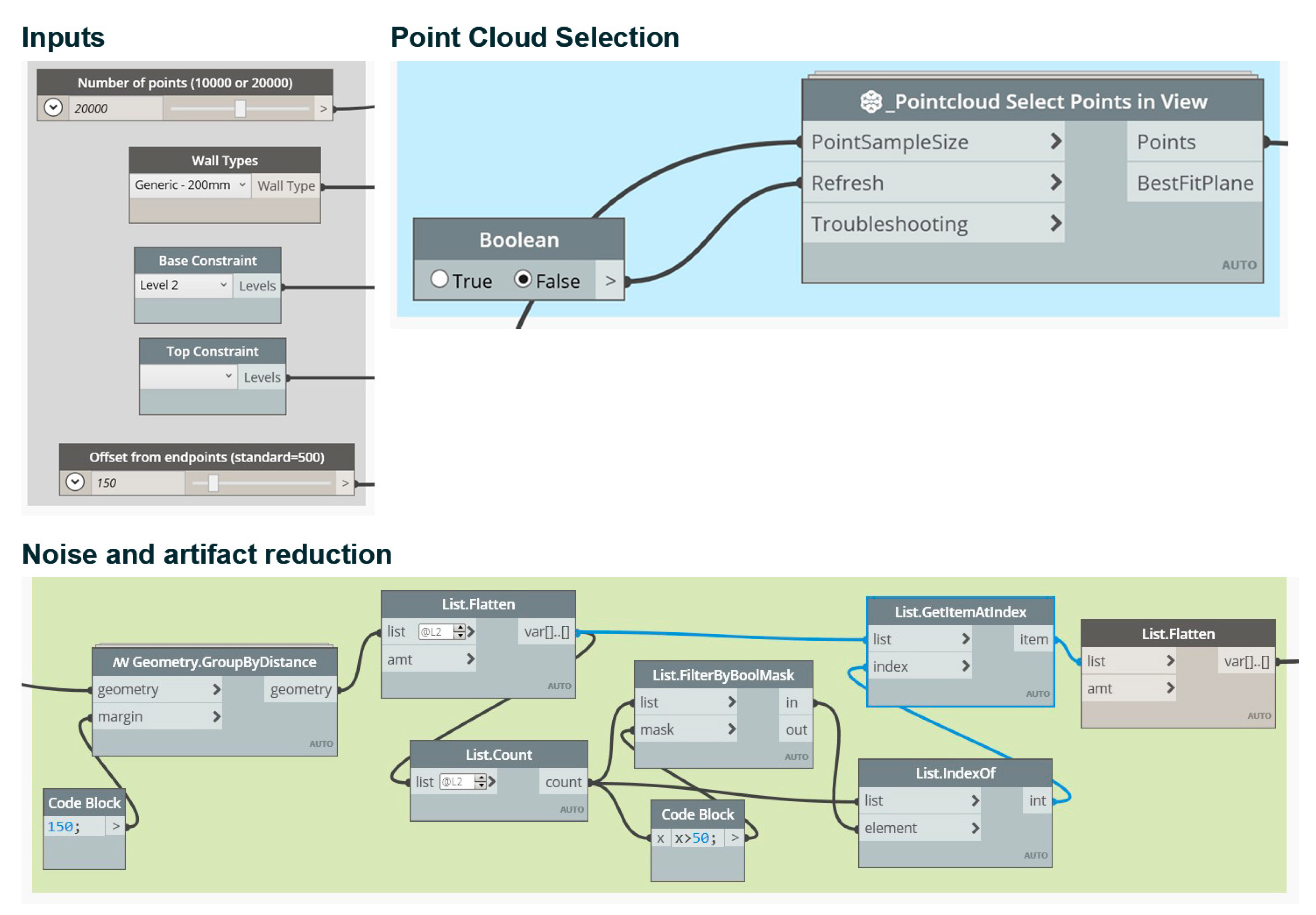 Applsci 14 04078 g0a8