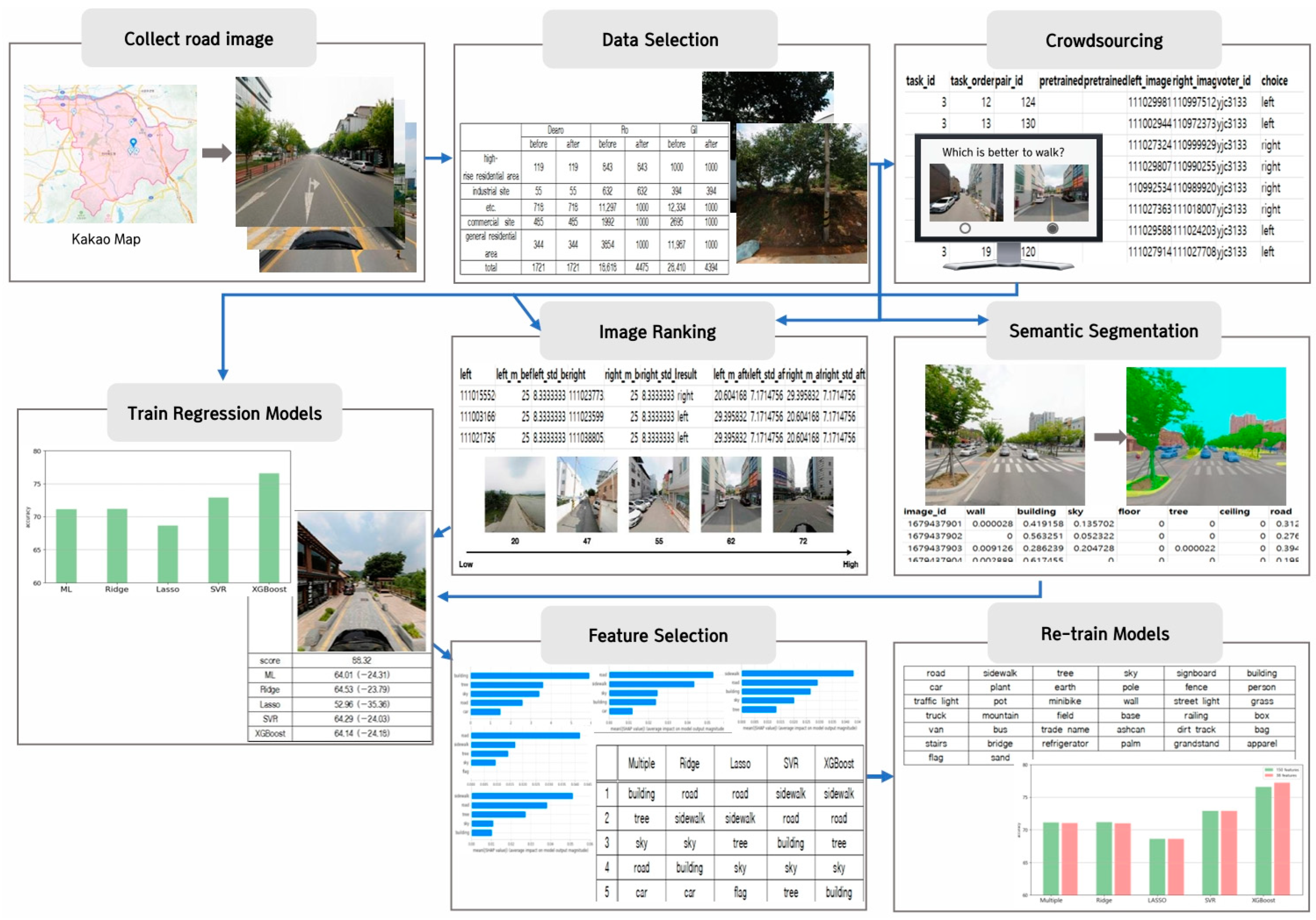 Applsci 14 04079 g001