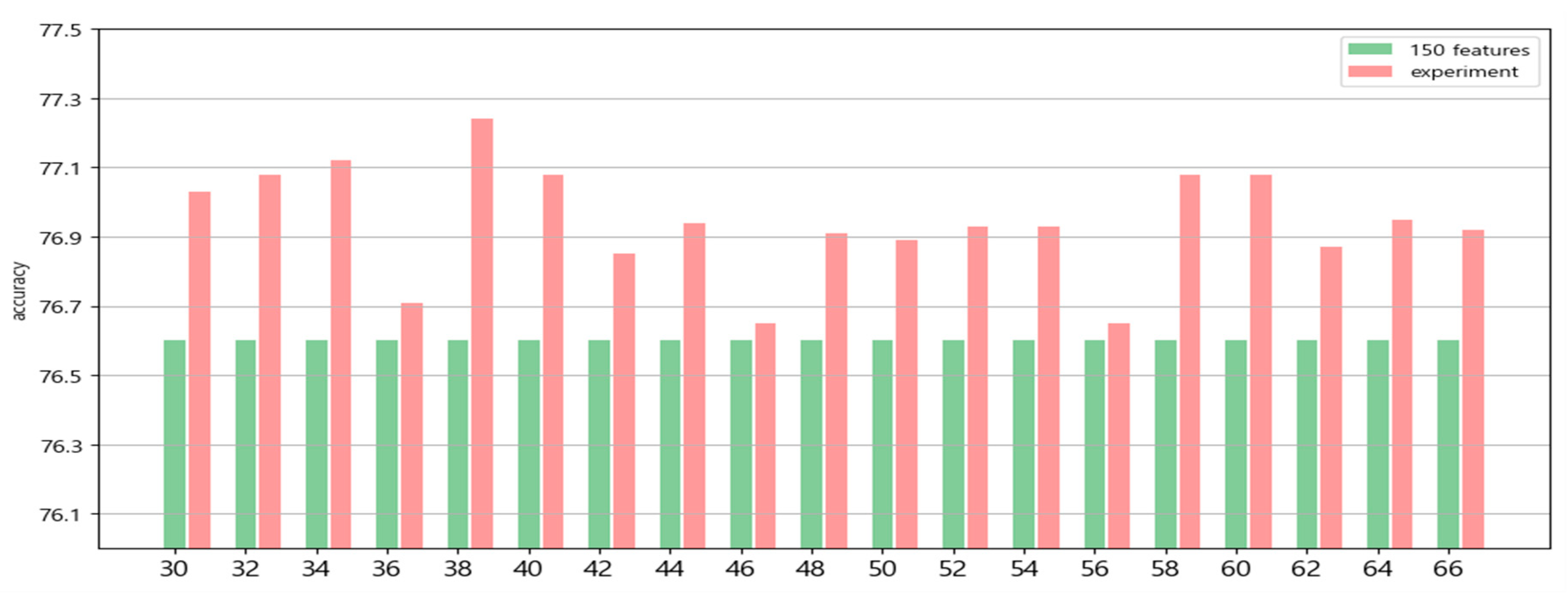 Applsci 14 04079 g006