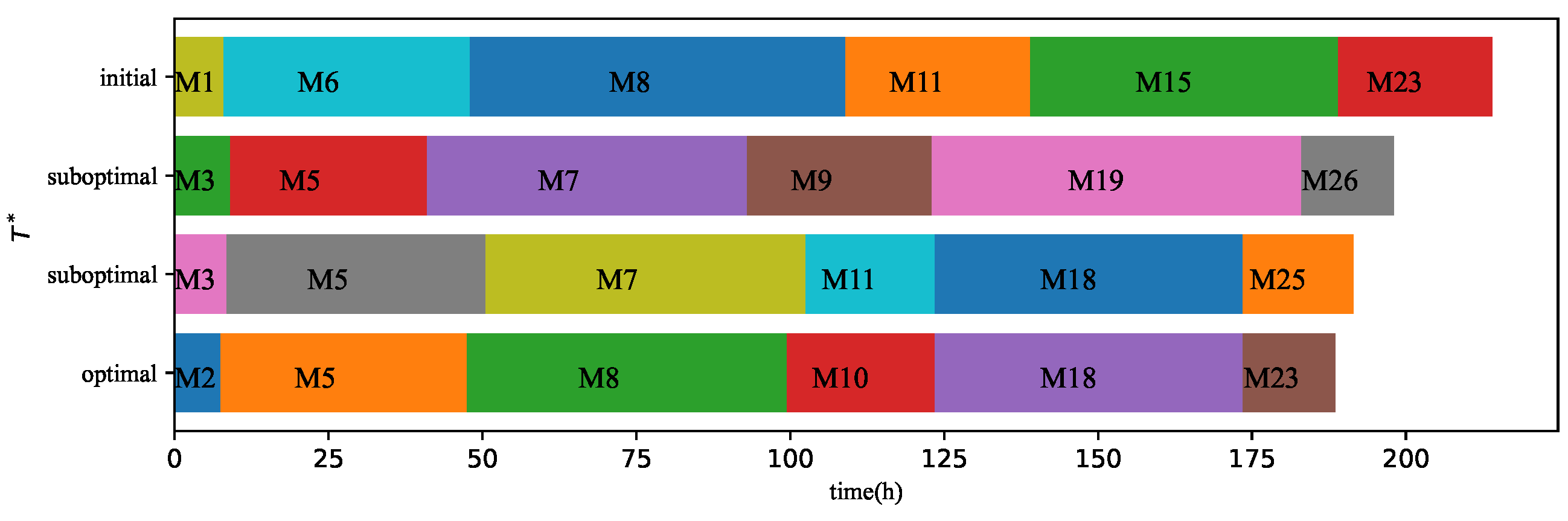 Applsci 14 04082 g008