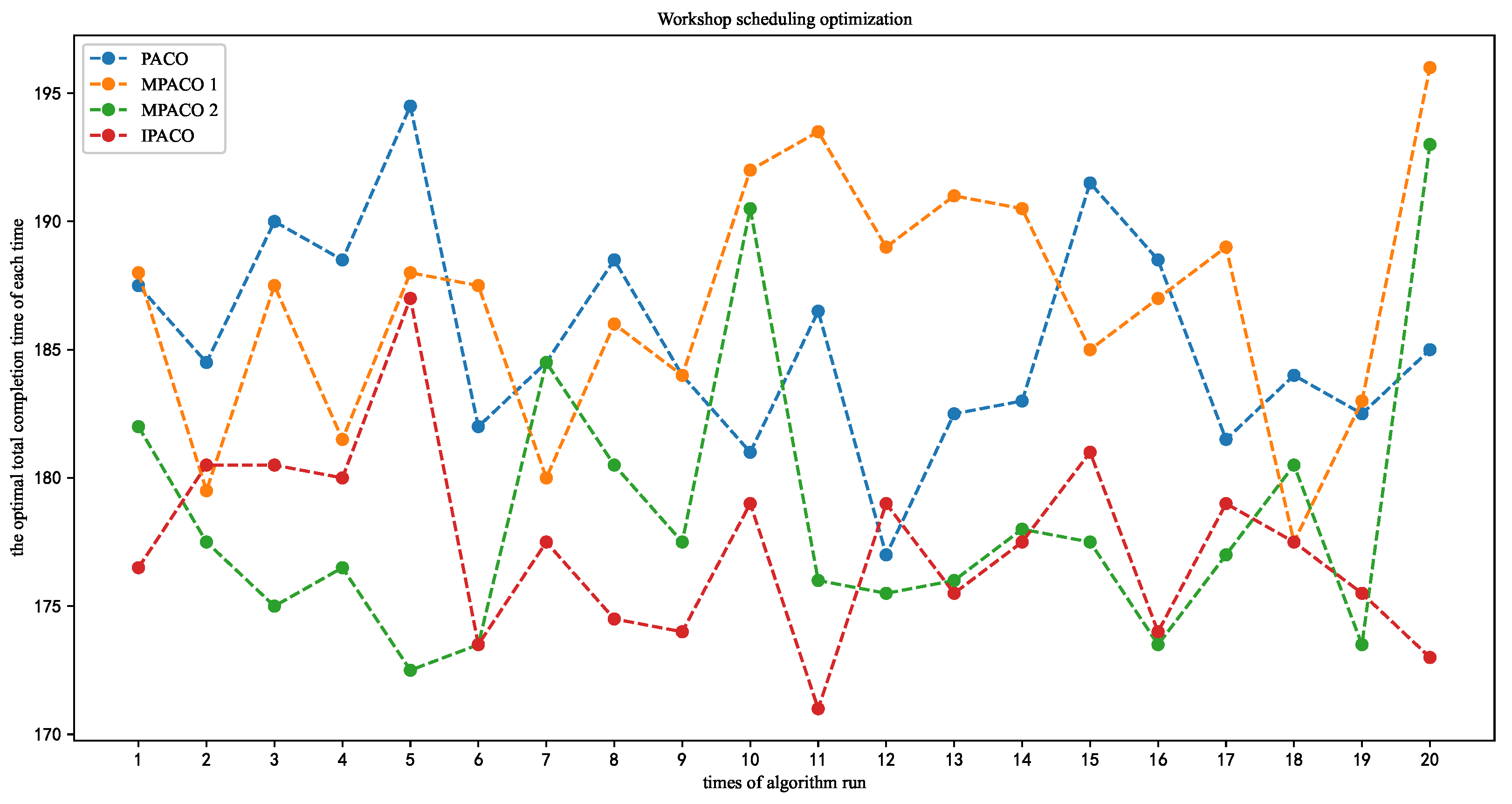 Applsci 14 04082 g009