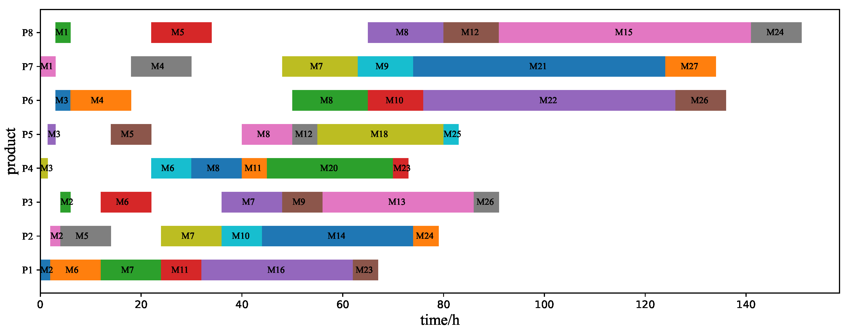 Applsci 14 04082 g013