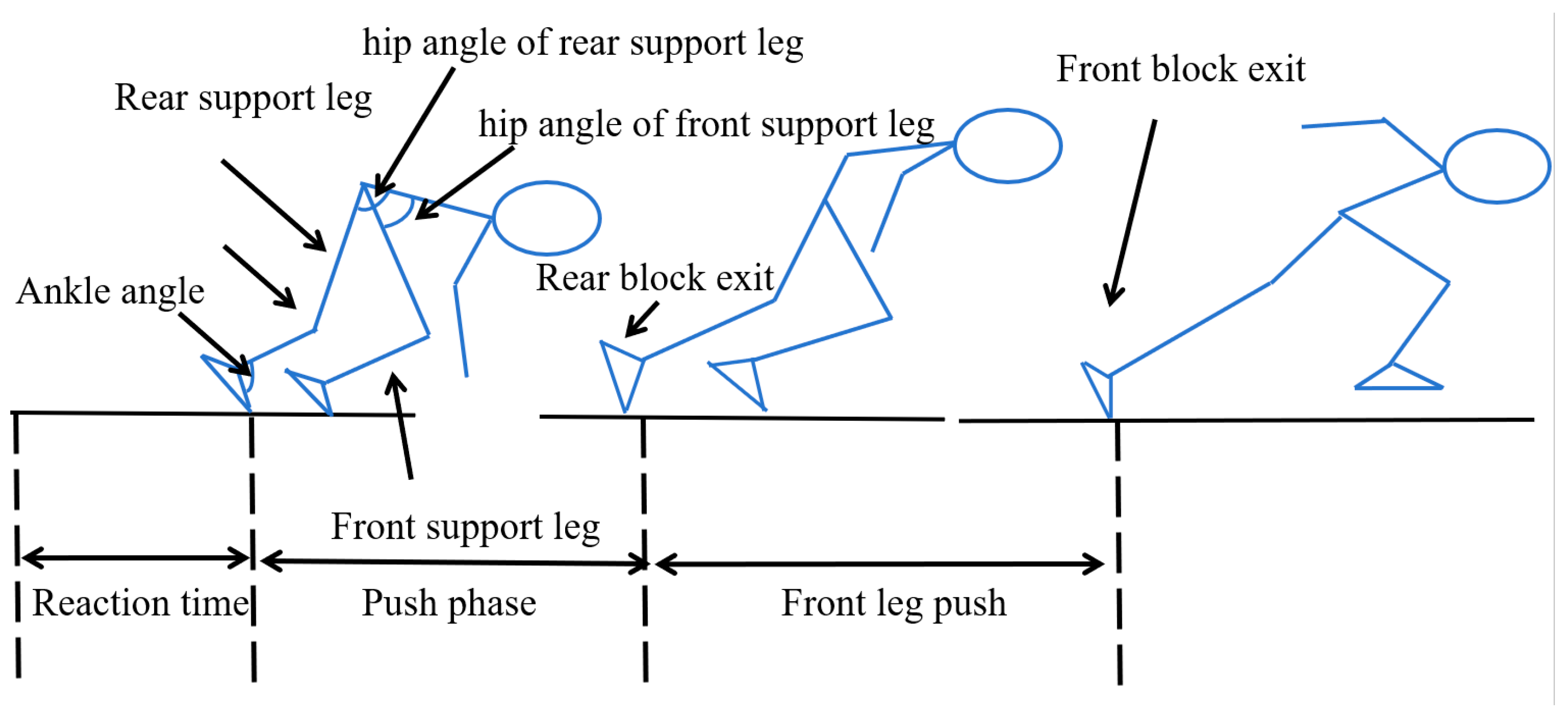 Applsci 14 04083 g002