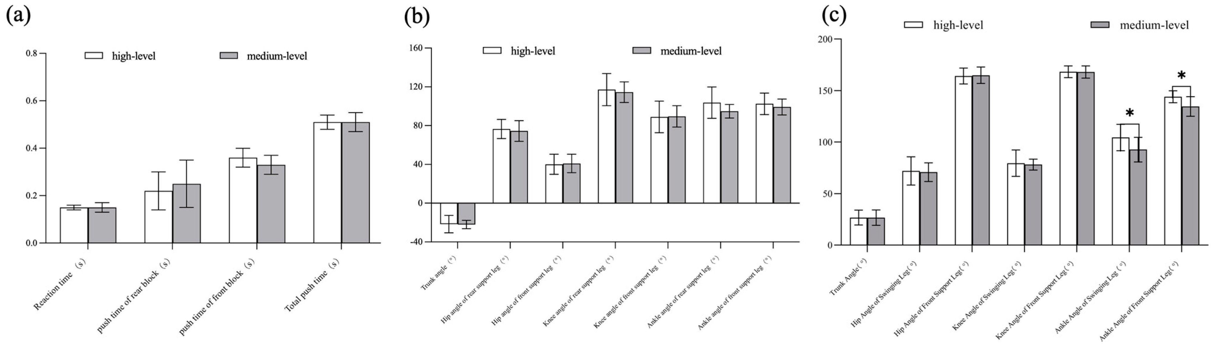 Applsci 14 04083 g004