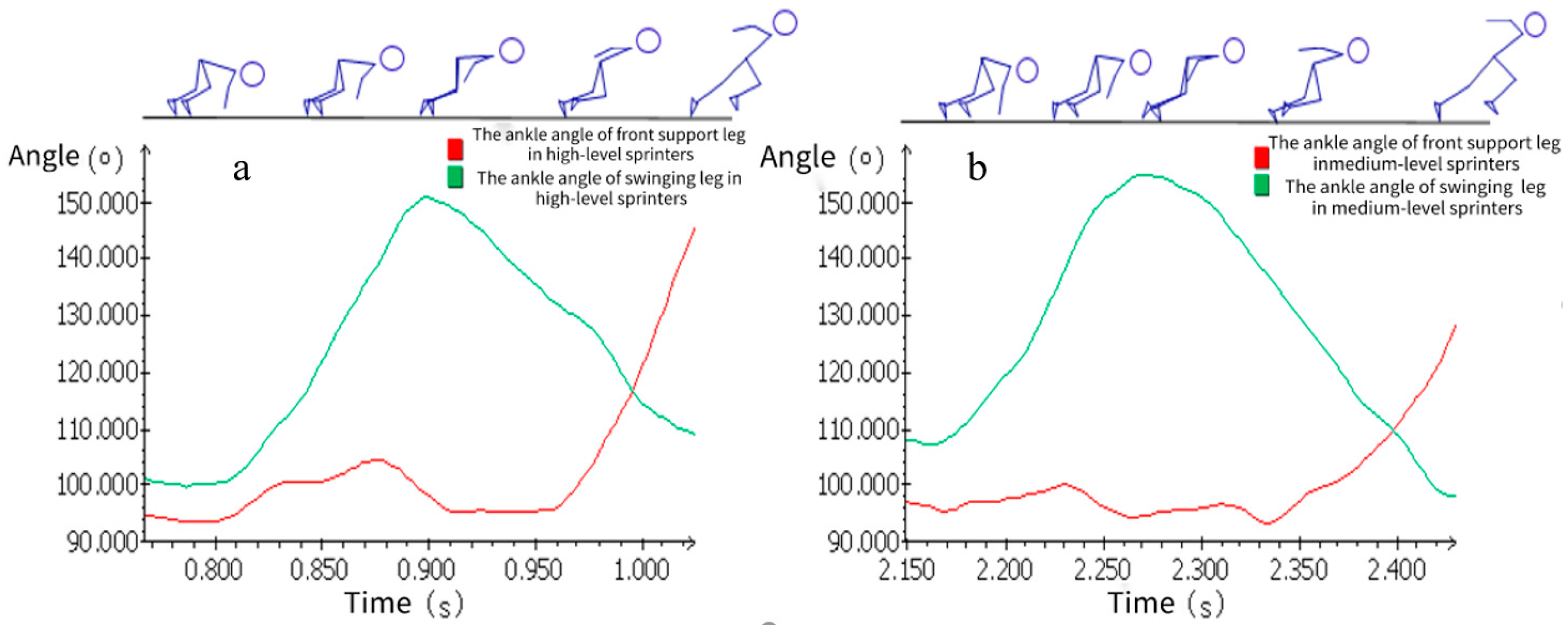 Applsci 14 04083 g006