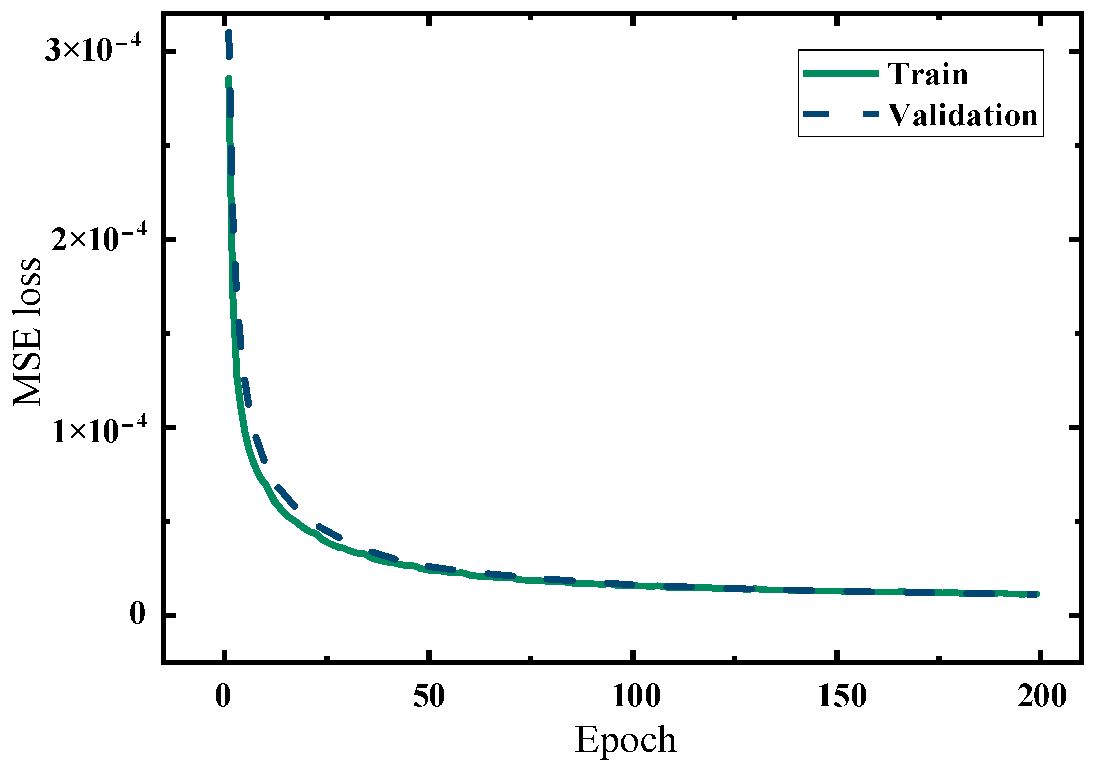 Applsci 14 04087 g005