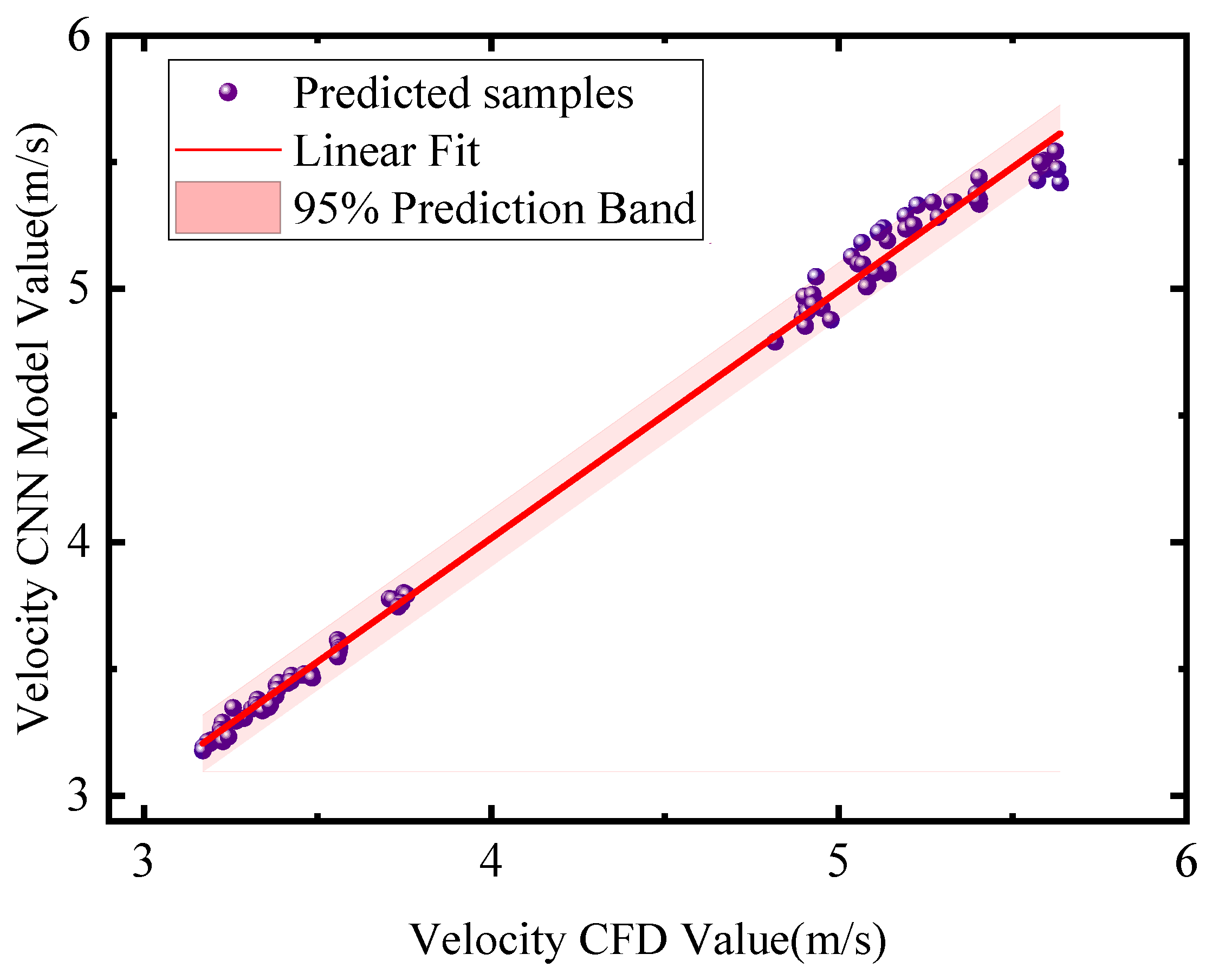 Applsci 14 04087 g007